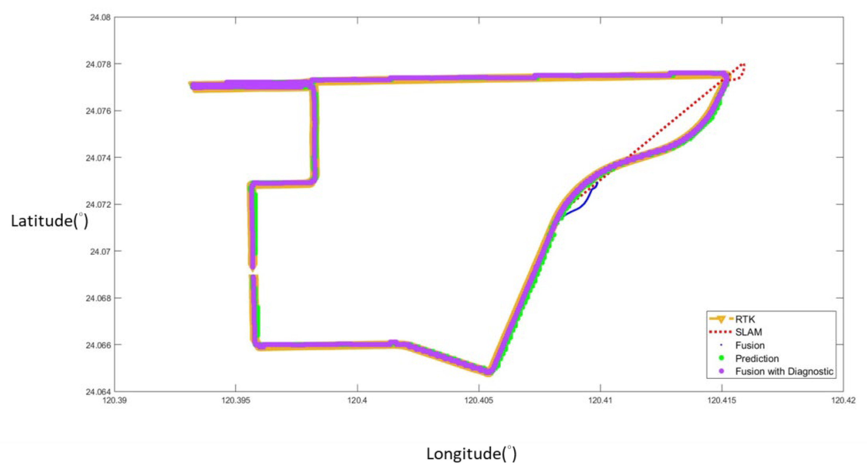 Applsci 12 11339 g008