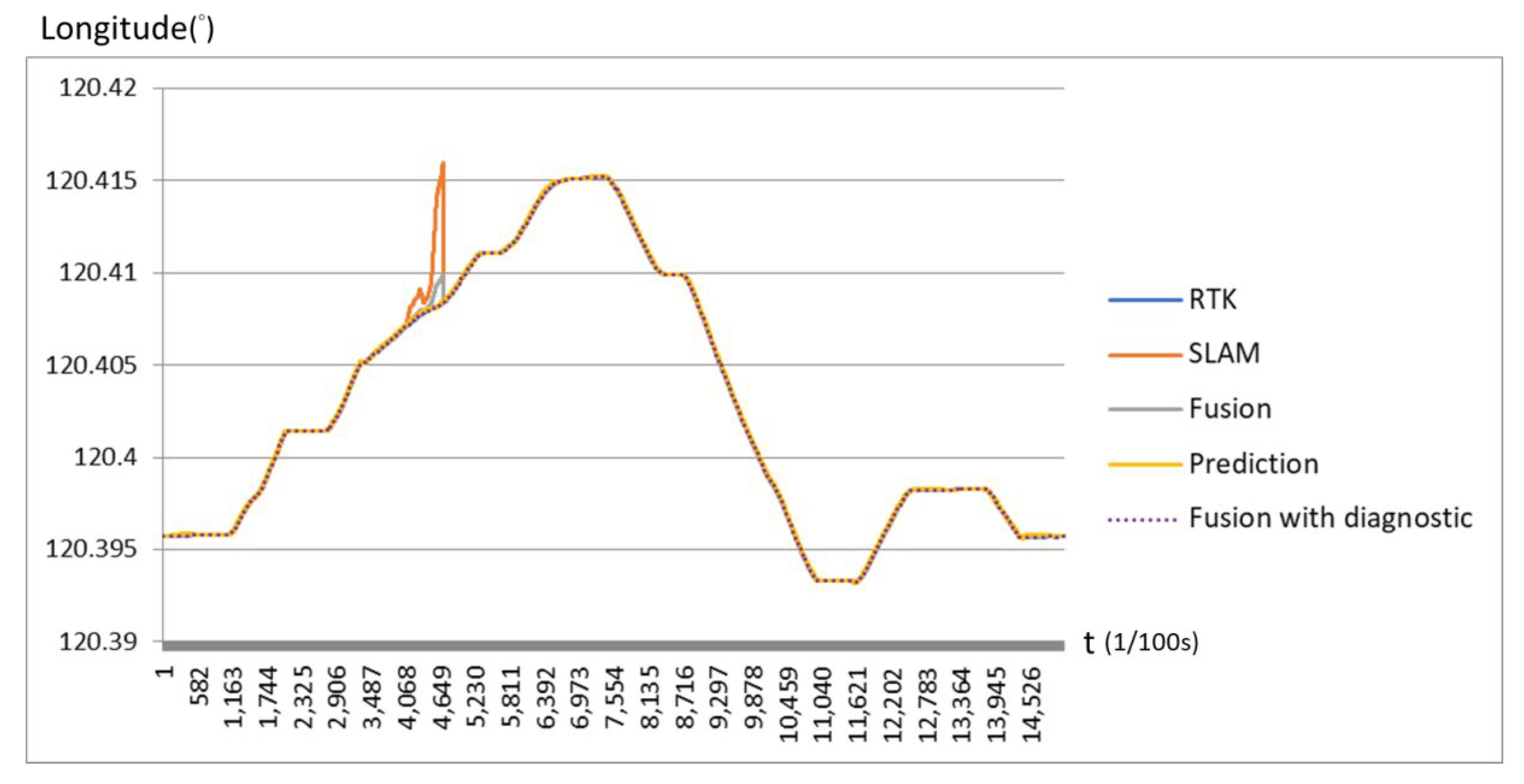 Applsci 12 11339 g009