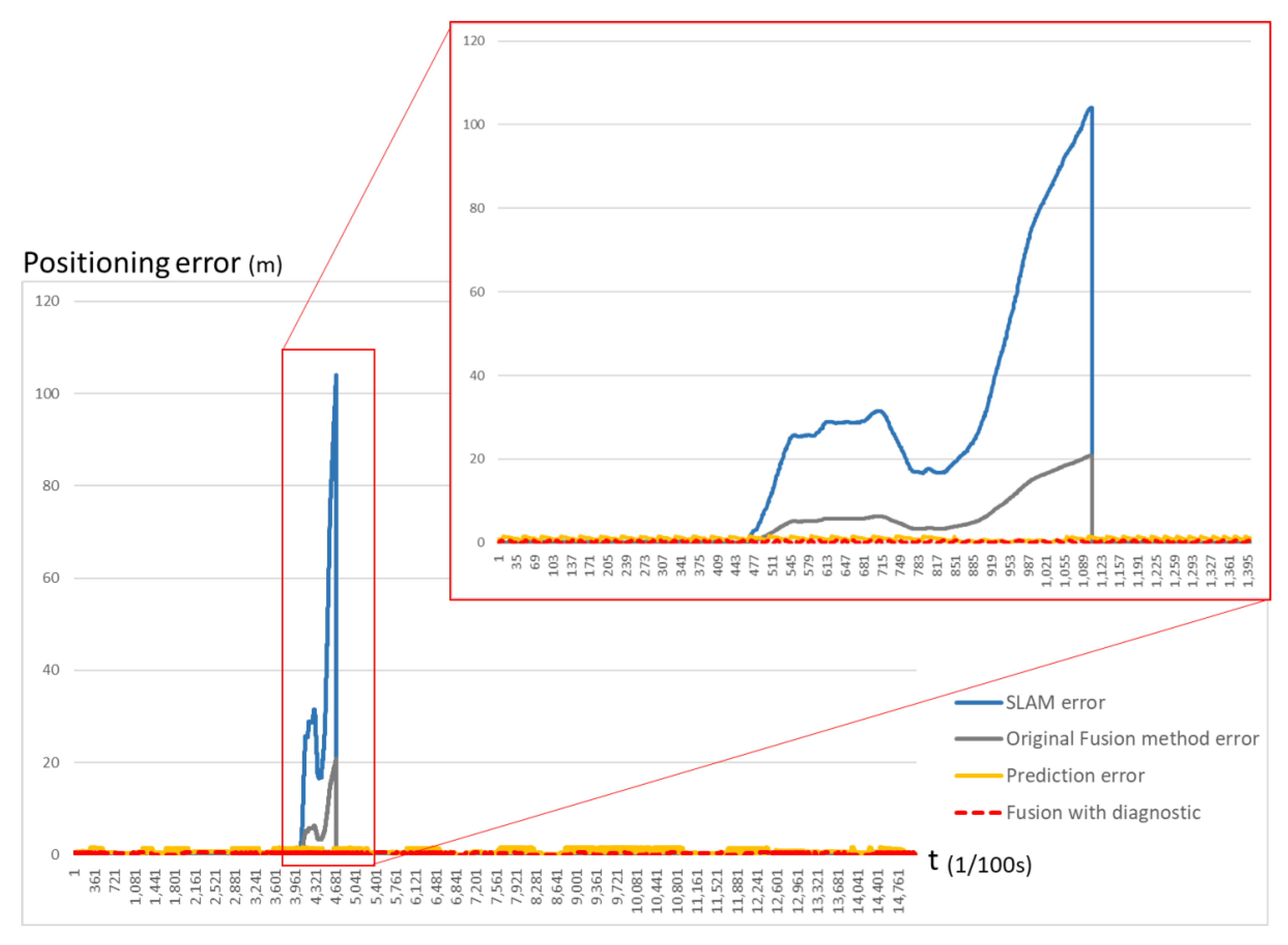 Applsci 12 11339 g013