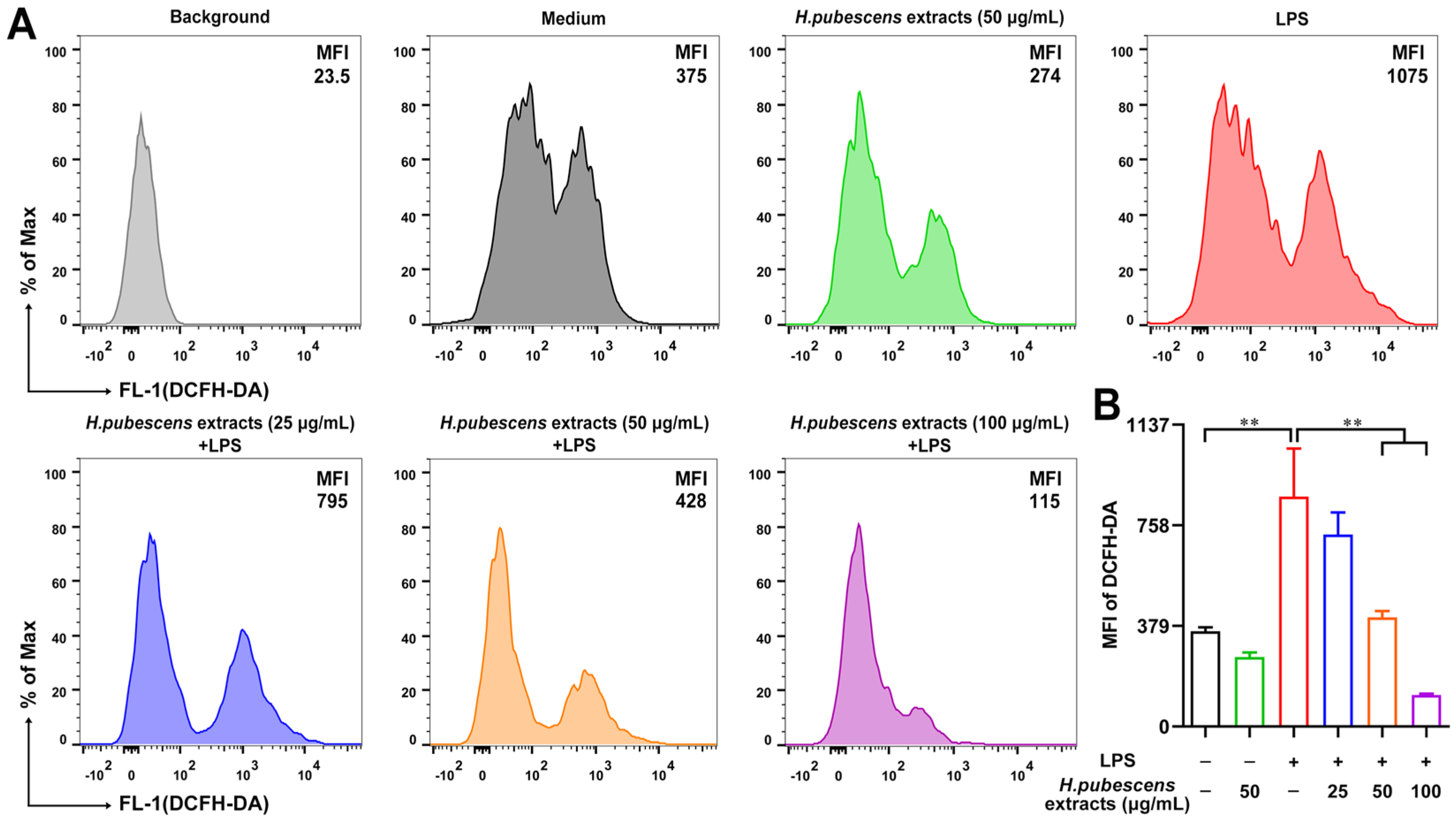 Applsci 12 11343 g001