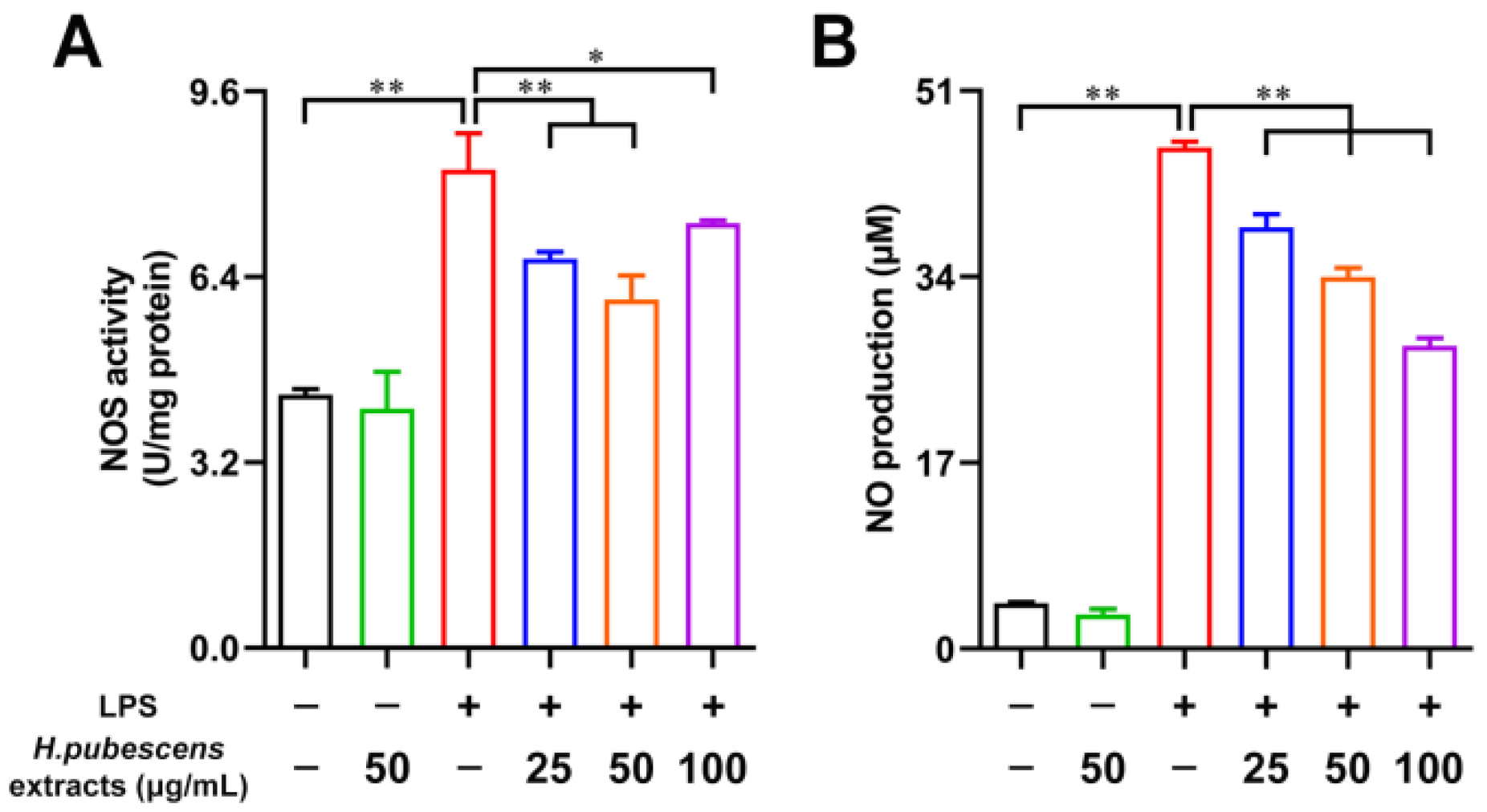 Applsci 12 11343 g002