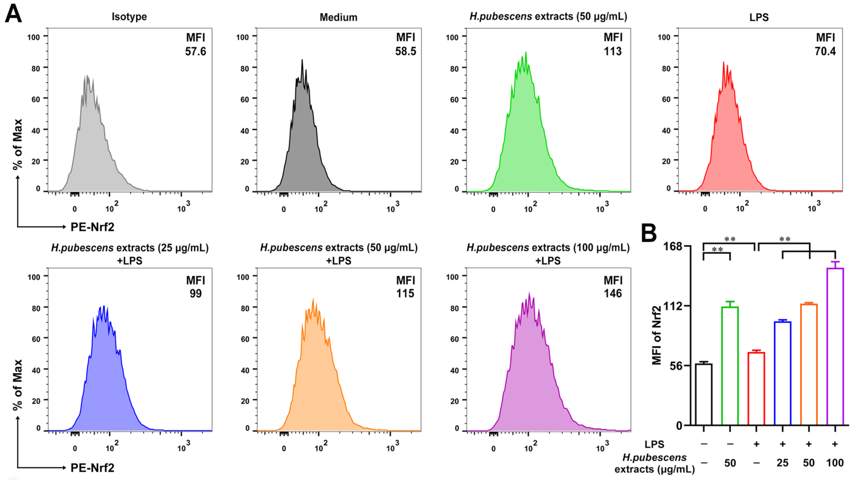 Applsci 12 11343 g005a