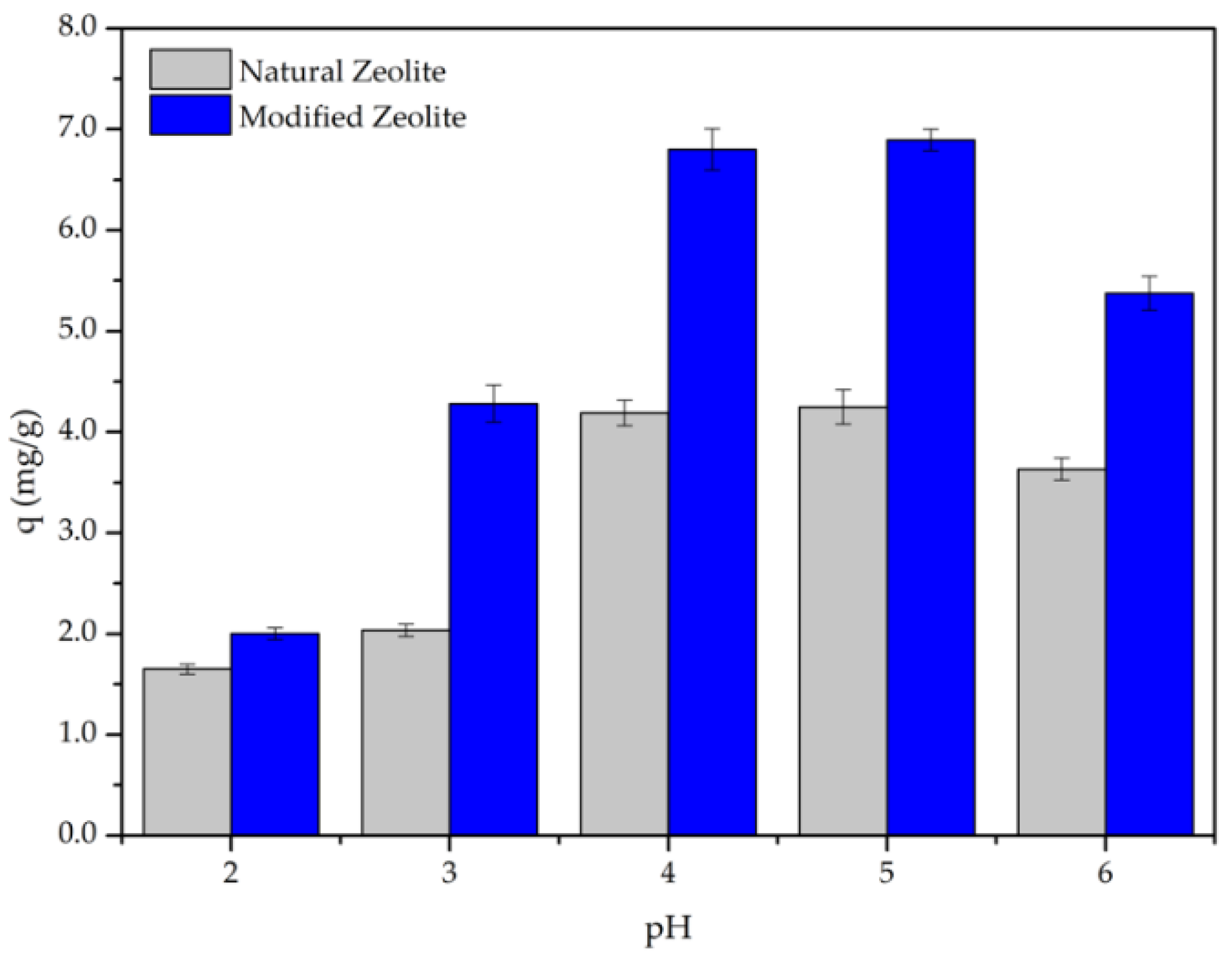 Applsci 12 11344 g005 Applsci 12 11344 g005