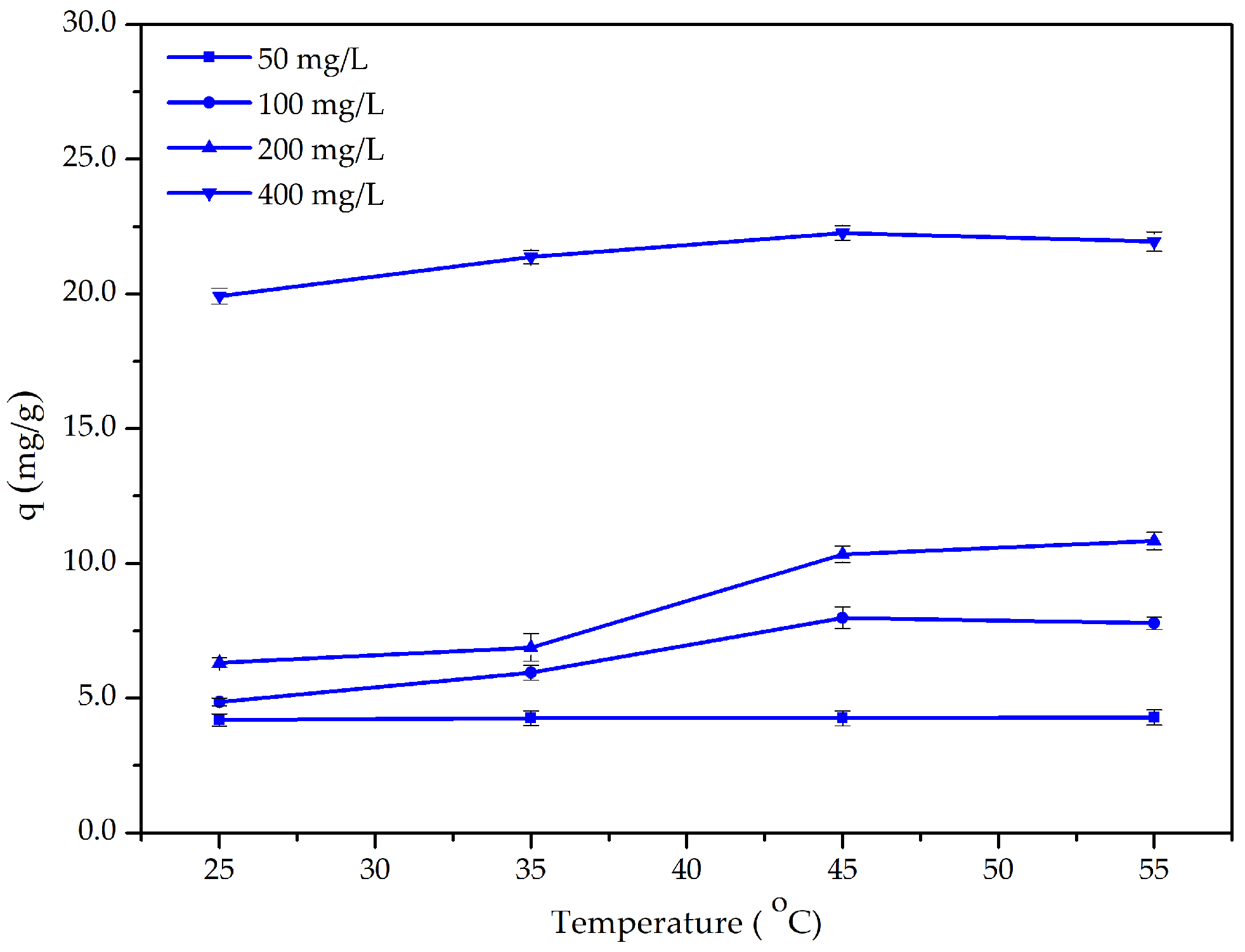 Applsci 12 11344 g007 Applsci 12 11344 g007