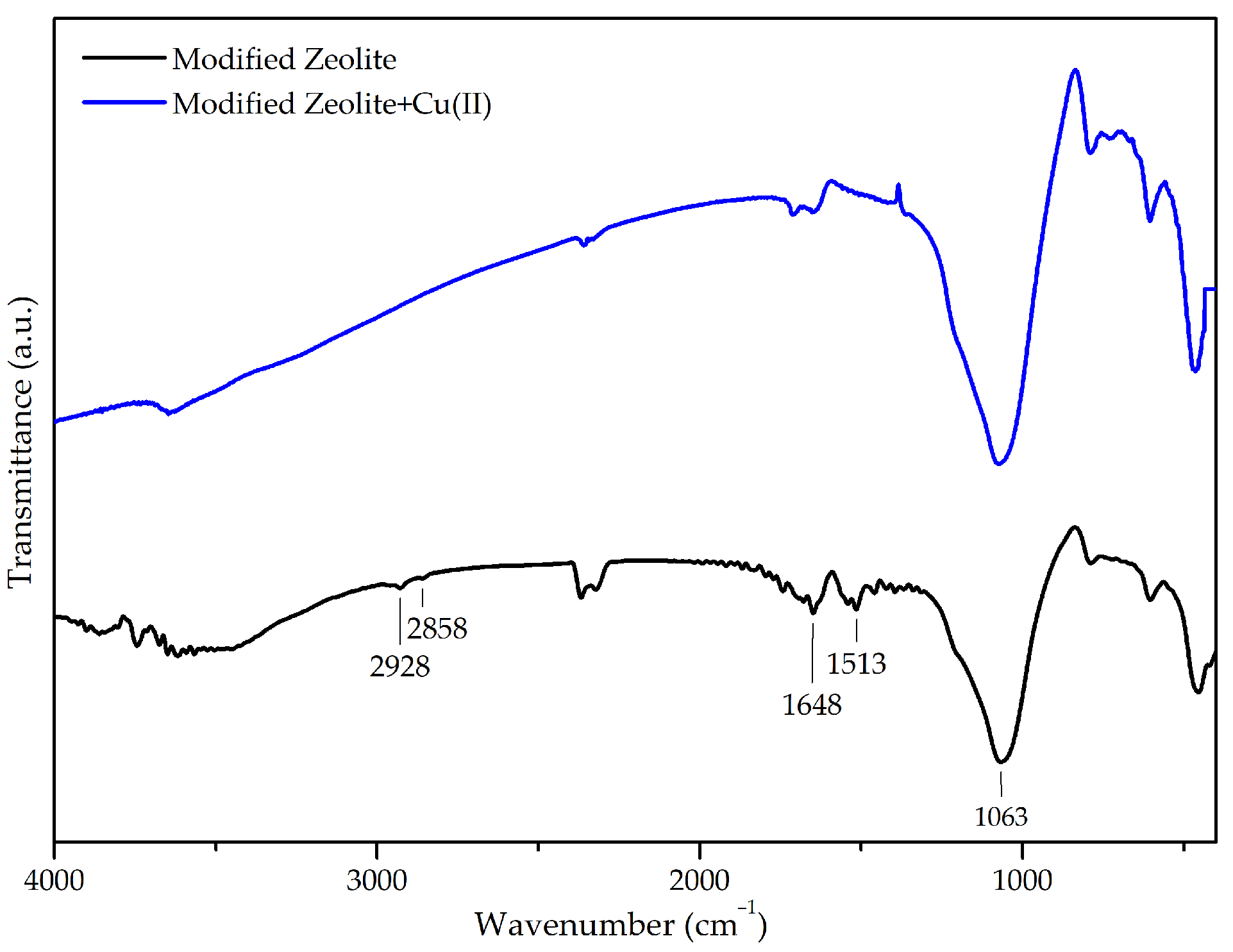 Applsci 12 11344 g009 Applsci 12 11344 g009