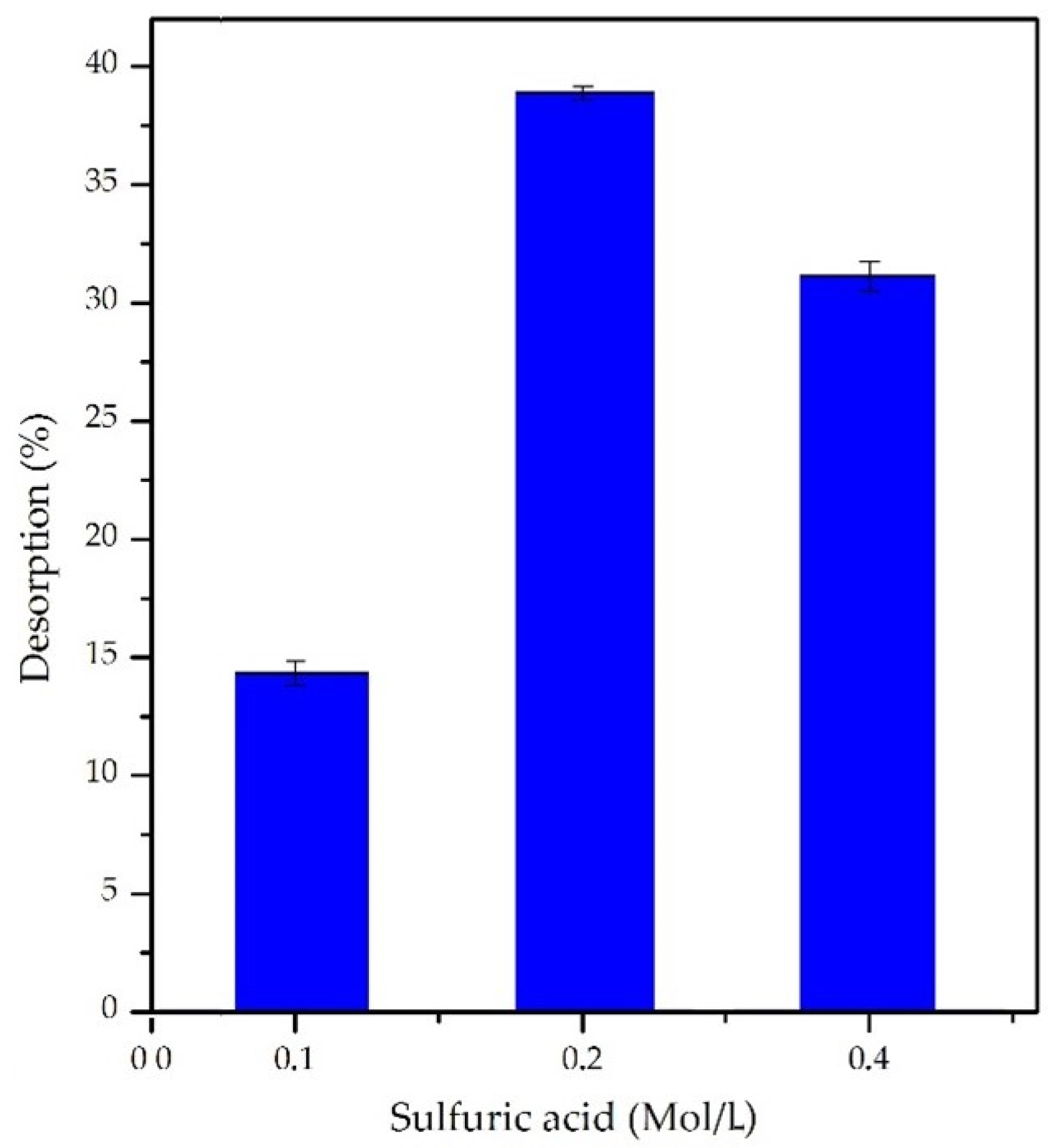 Applsci 12 11344 g011 Applsci 12 11344 g011