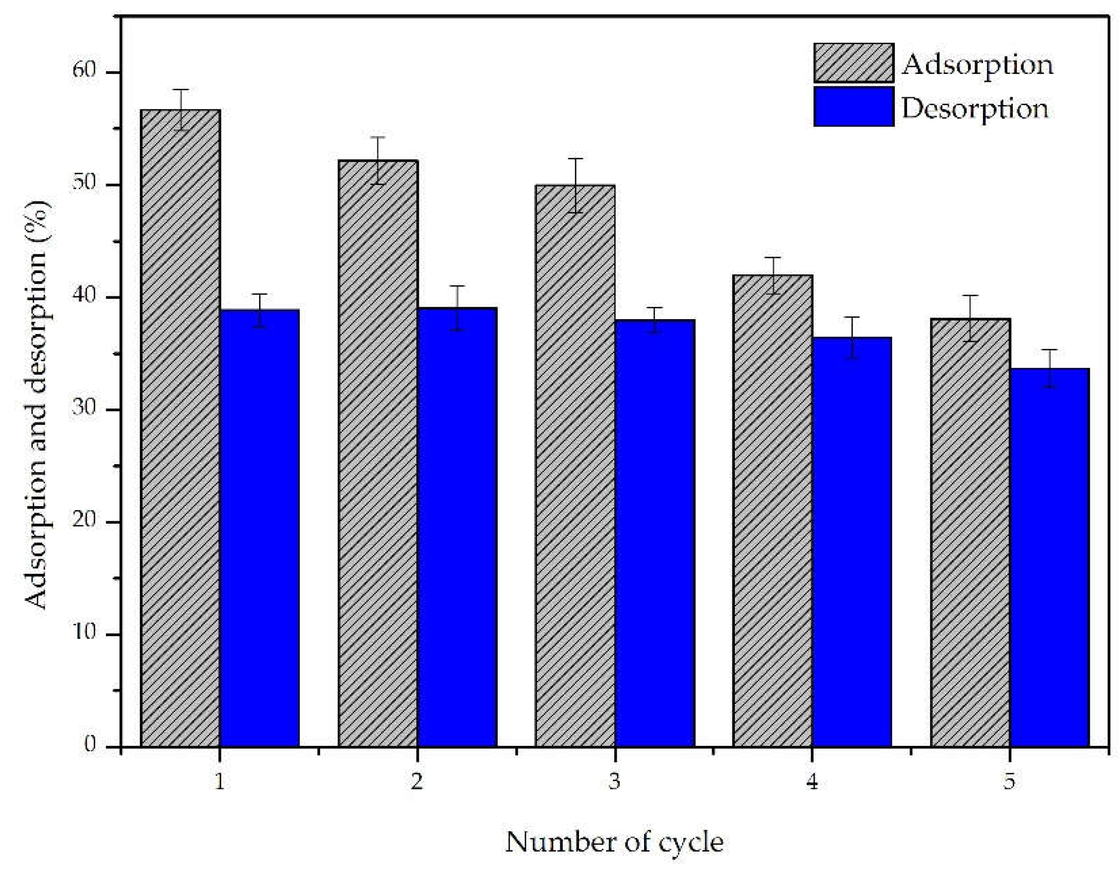 Applsci 12 11344 g012 Applsci 12 11344 g012