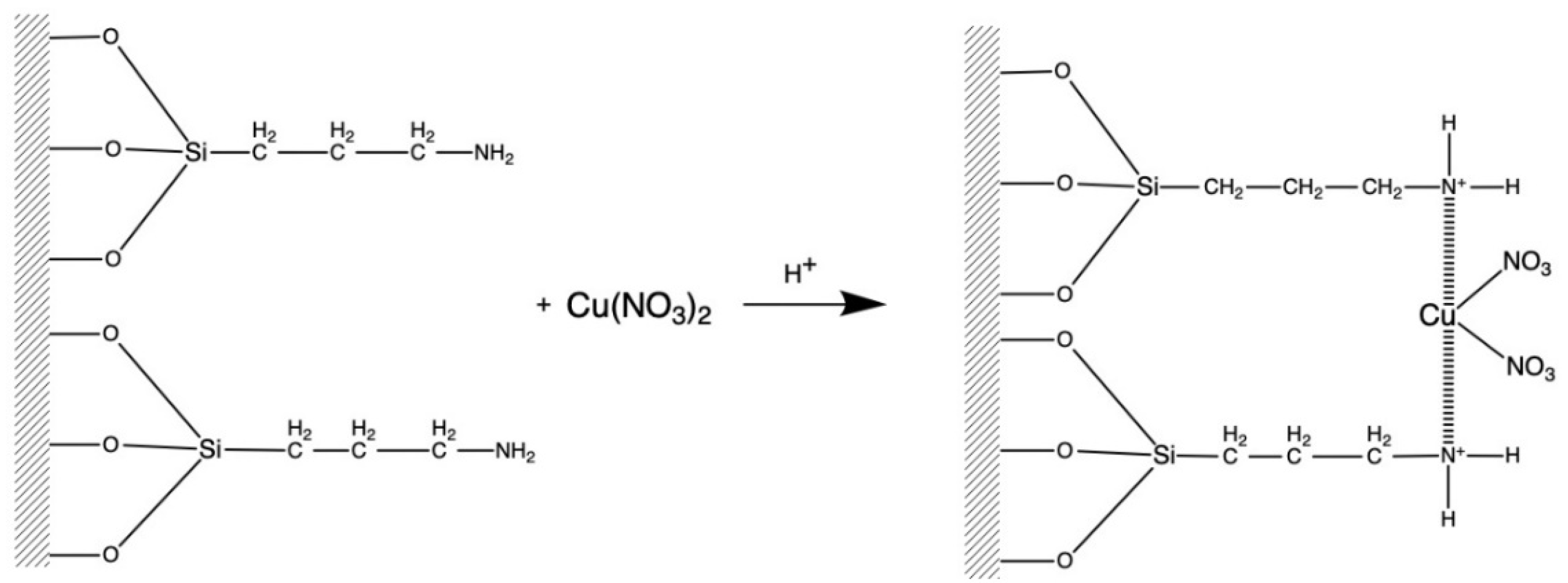 Applsci 12 11344 sch002 Applsci 12 11344 sch002