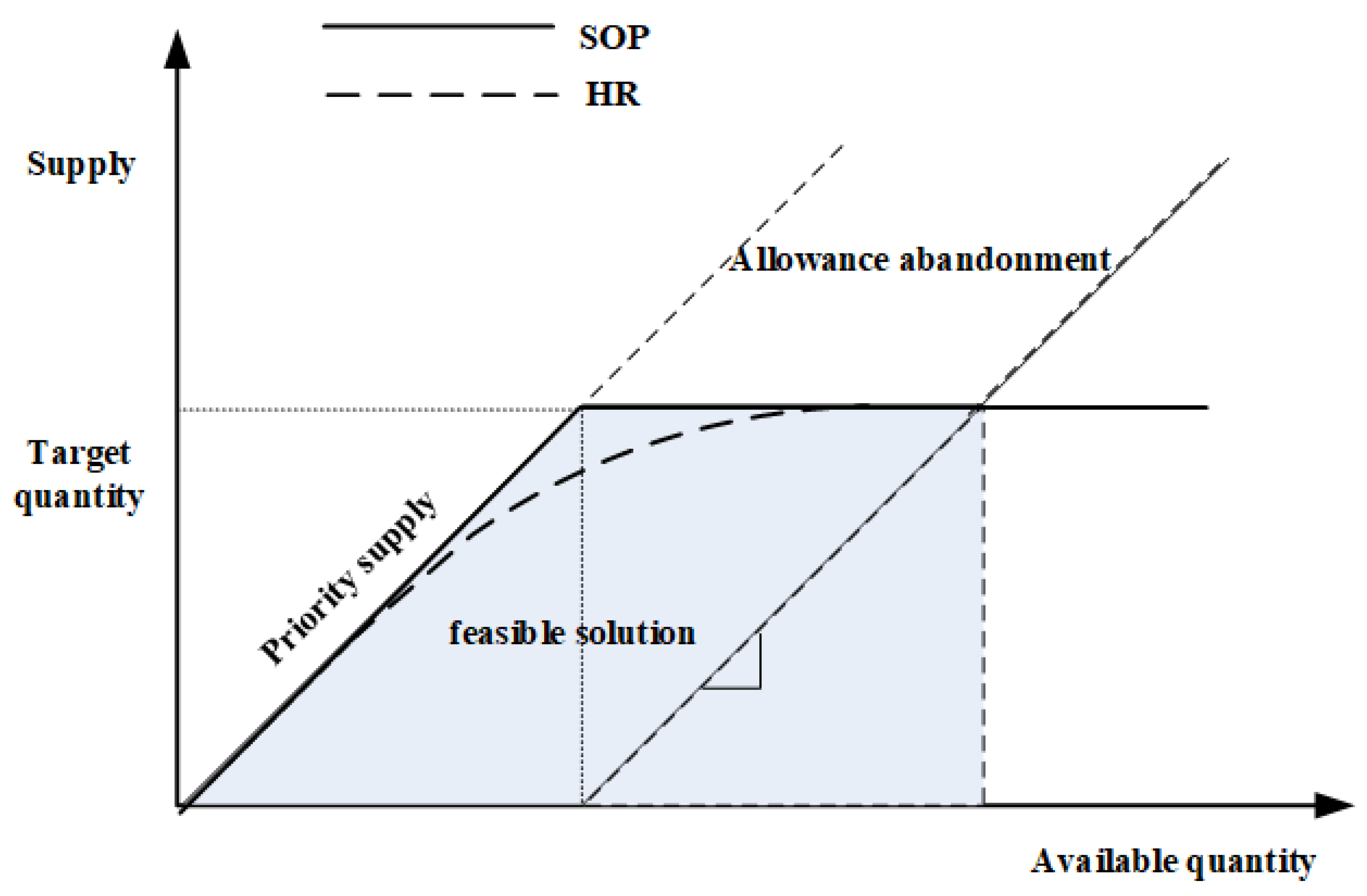 Applsci 12 11348 g001 Applsci 12 11348 g001
