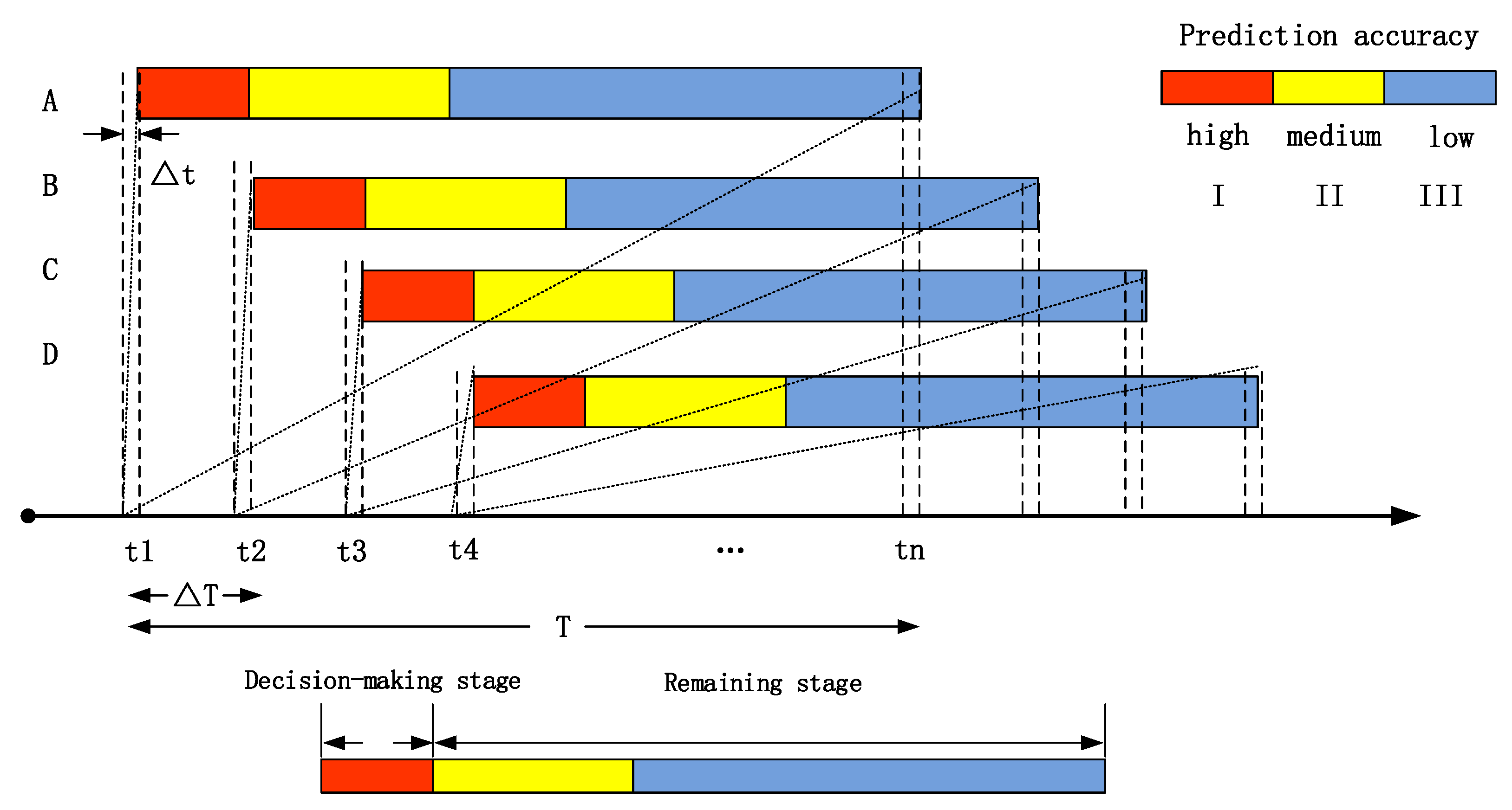 Applsci 12 11348 g003 Applsci 12 11348 g003