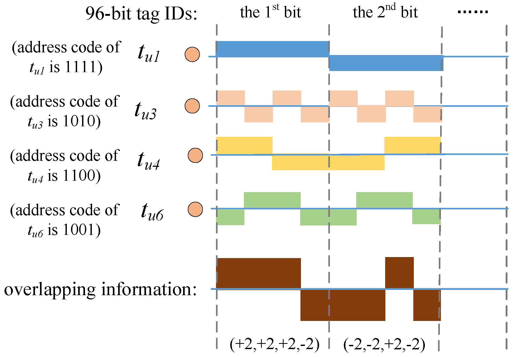 Applsci 12 11349 g005 550