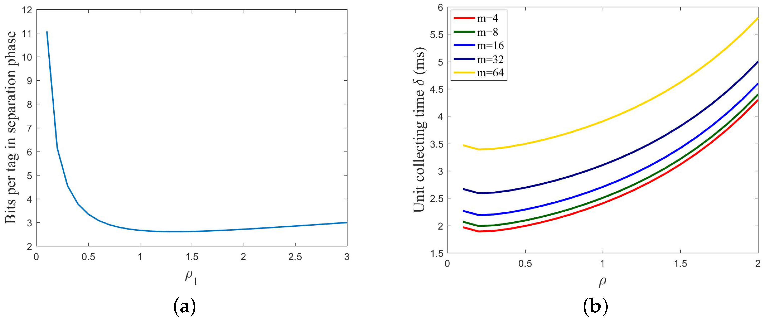 Applsci 12 11349 g006 550