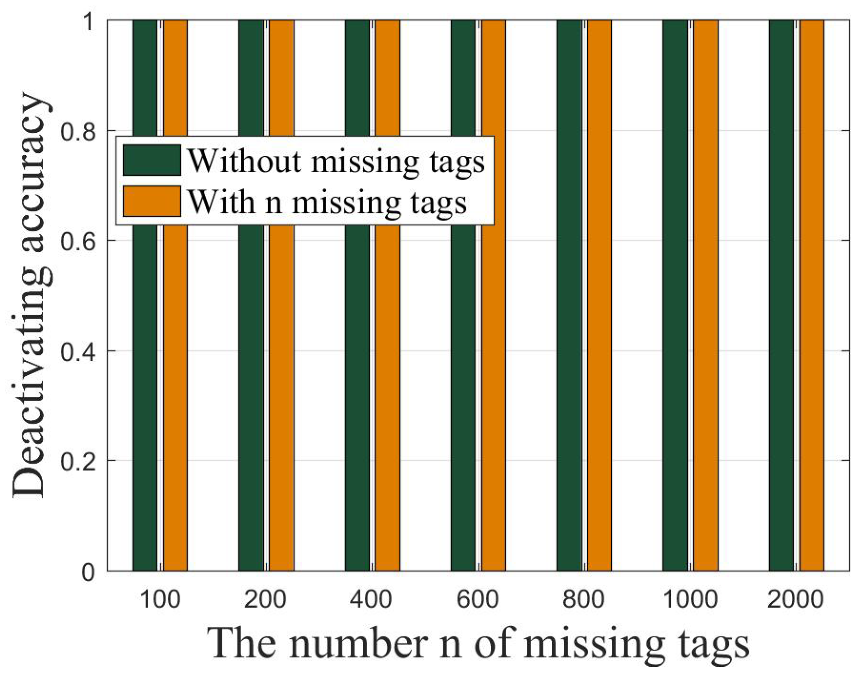 Applsci 12 11349 g009 550