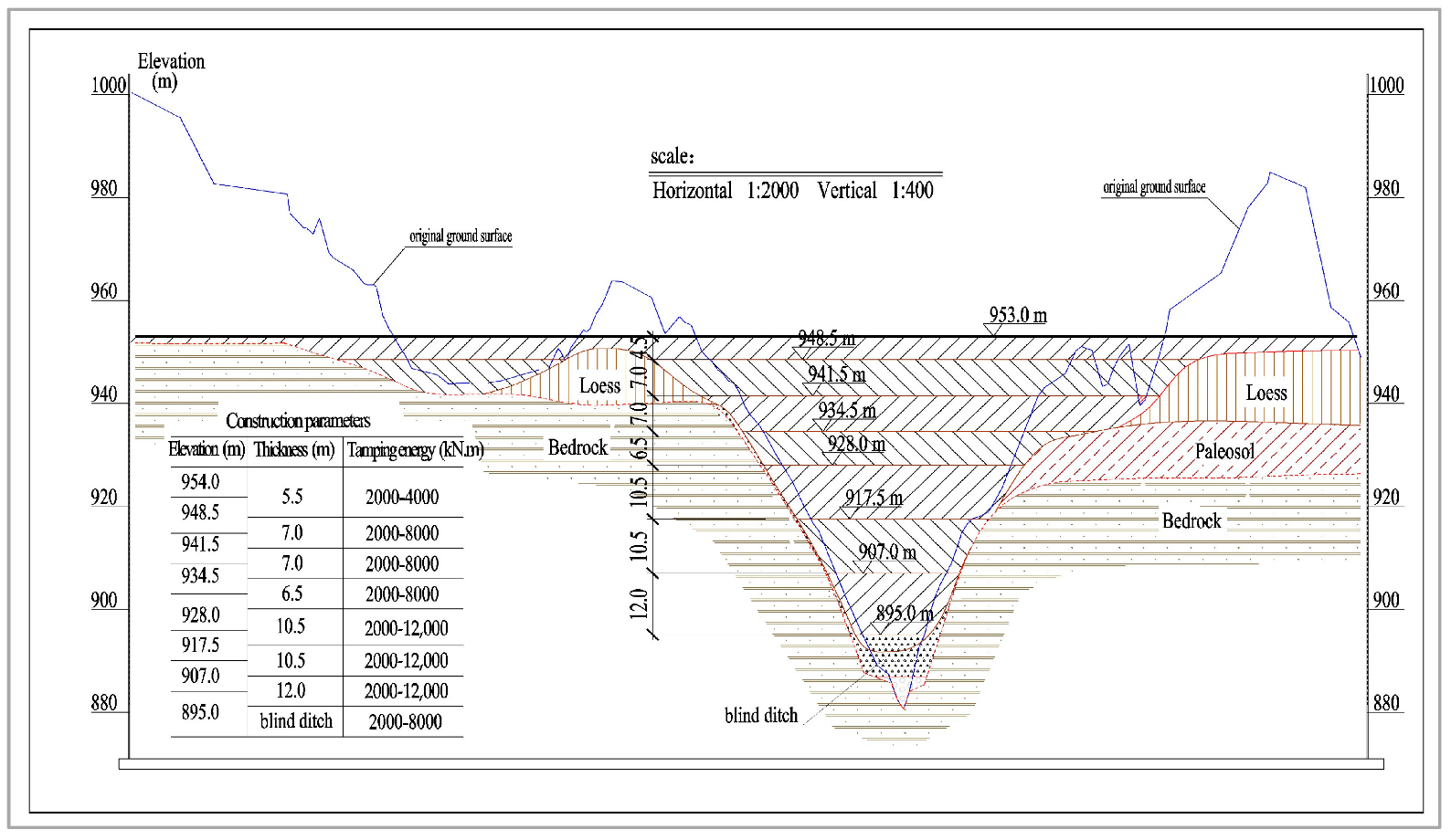 Applsci 12 11350 g003 Applsci 12 11350 g003