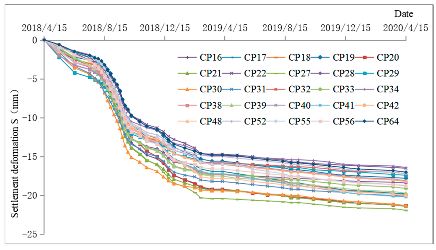Applsci 12 11350 g006 Applsci 12 11350 g006