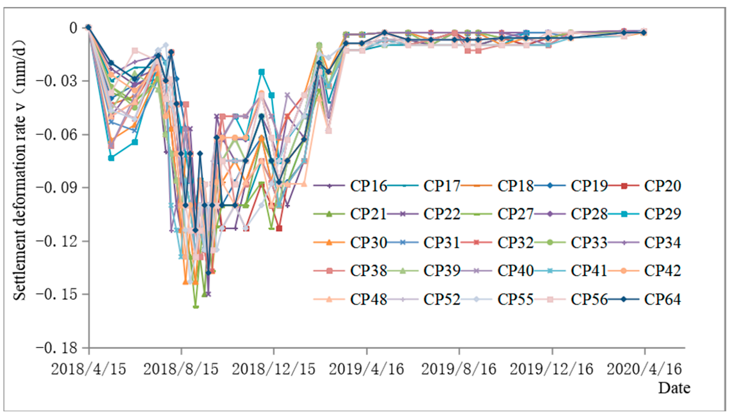Applsci 12 11350 g007 Applsci 12 11350 g007