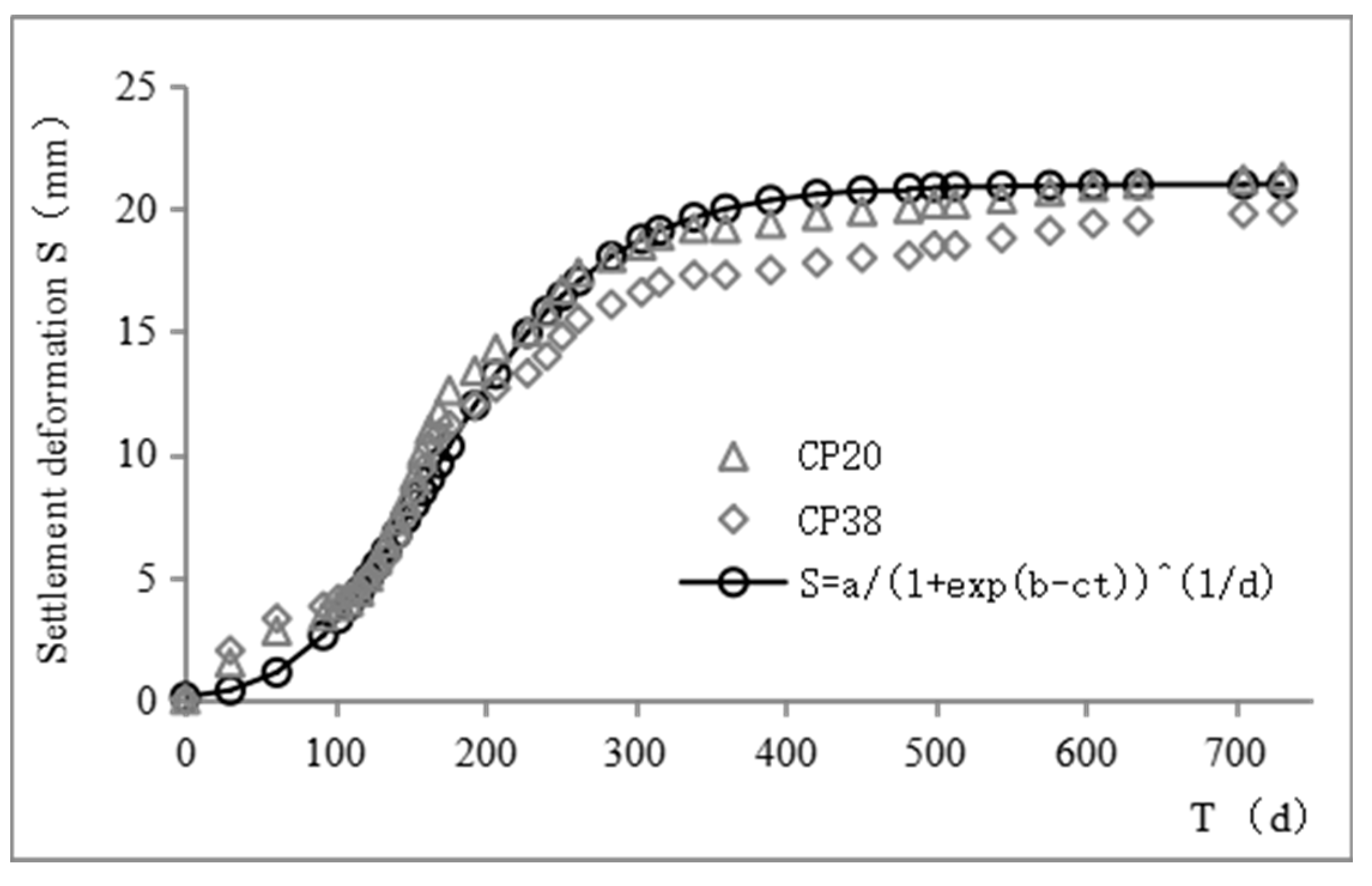Applsci 12 11350 g008 Applsci 12 11350 g008