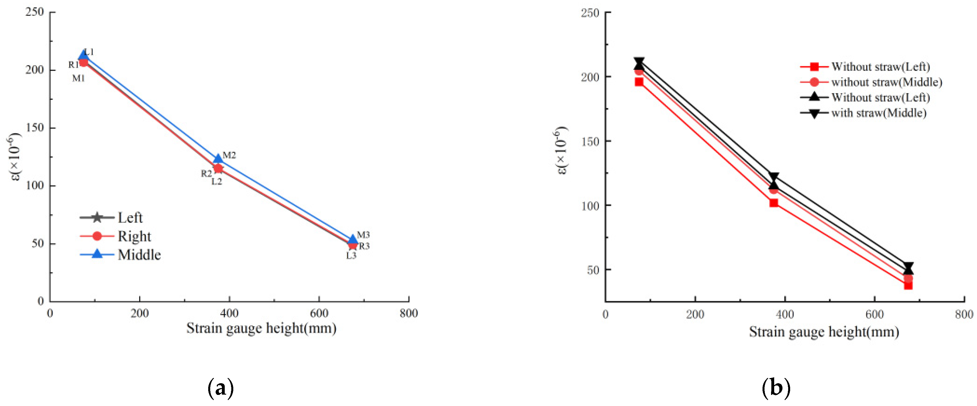 Applsci 12 11357 g007 Applsci 12 11357 g007