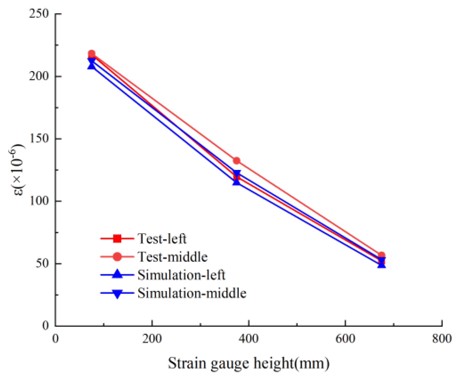 Applsci 12 11357 g009 Applsci 12 11357 g009