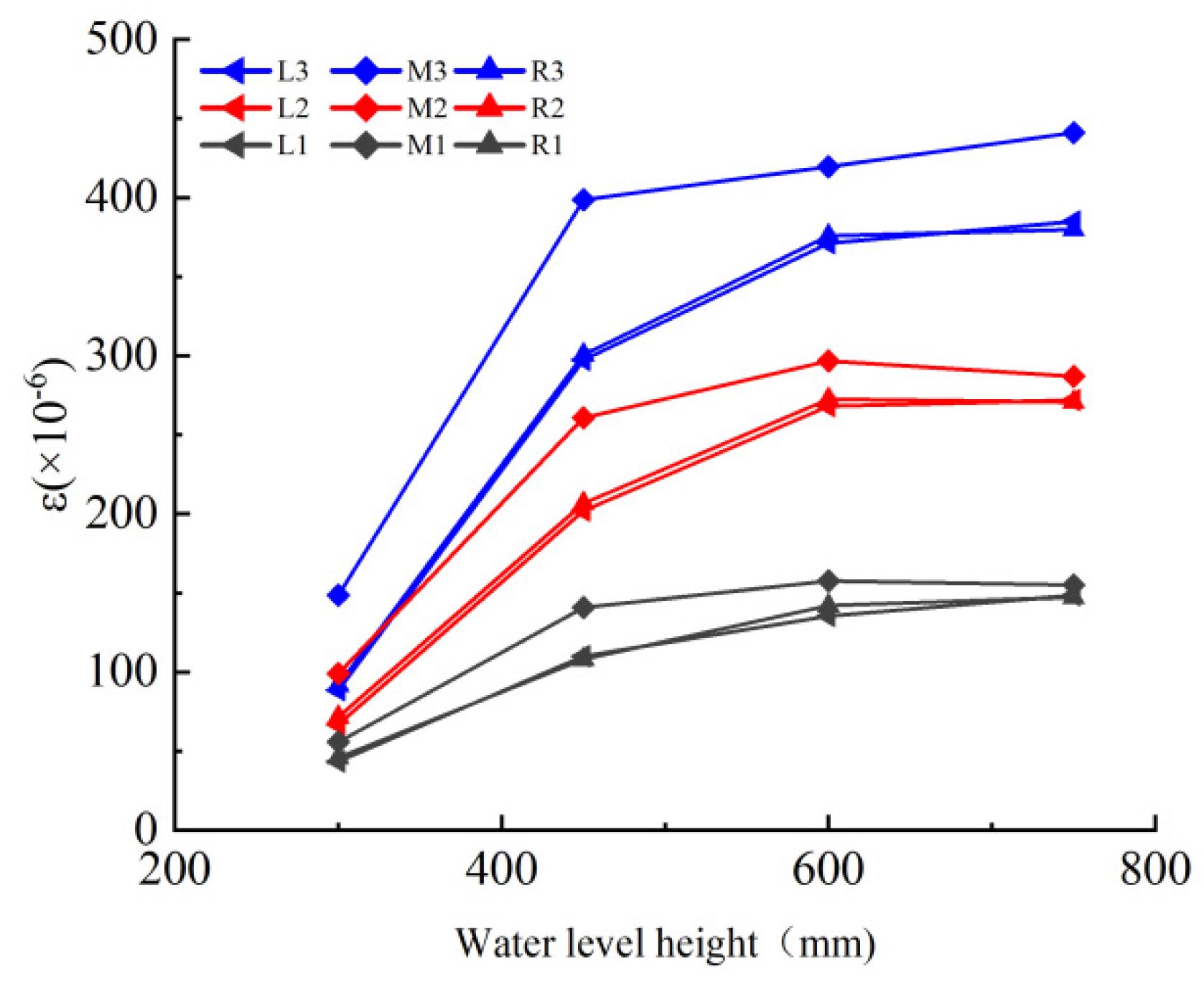 Applsci 12 11357 g011 Applsci 12 11357 g011