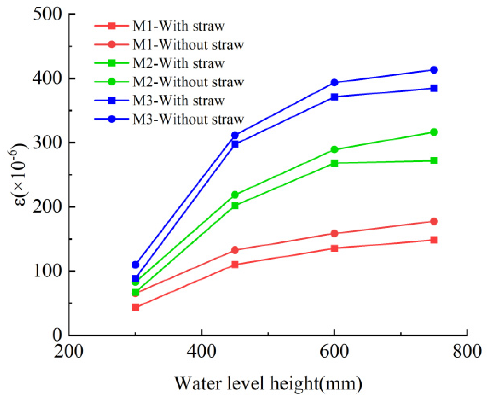 Applsci 12 11357 g012 Applsci 12 11357 g012