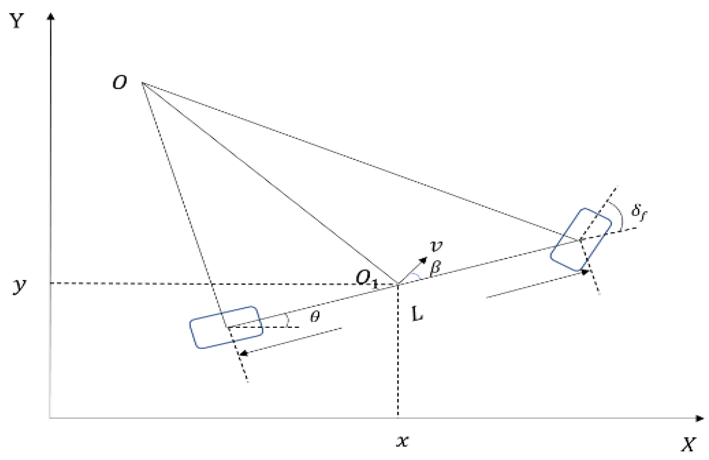 Applsci 12 11359 g002 Applsci 12 11359 g002
