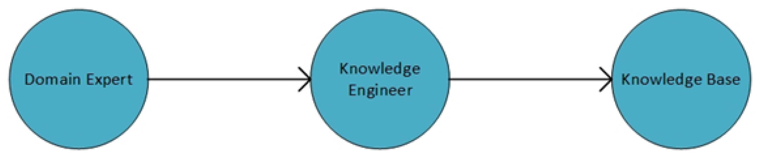 Applsci 12 11360 g002 Applsci 12 11360 g002