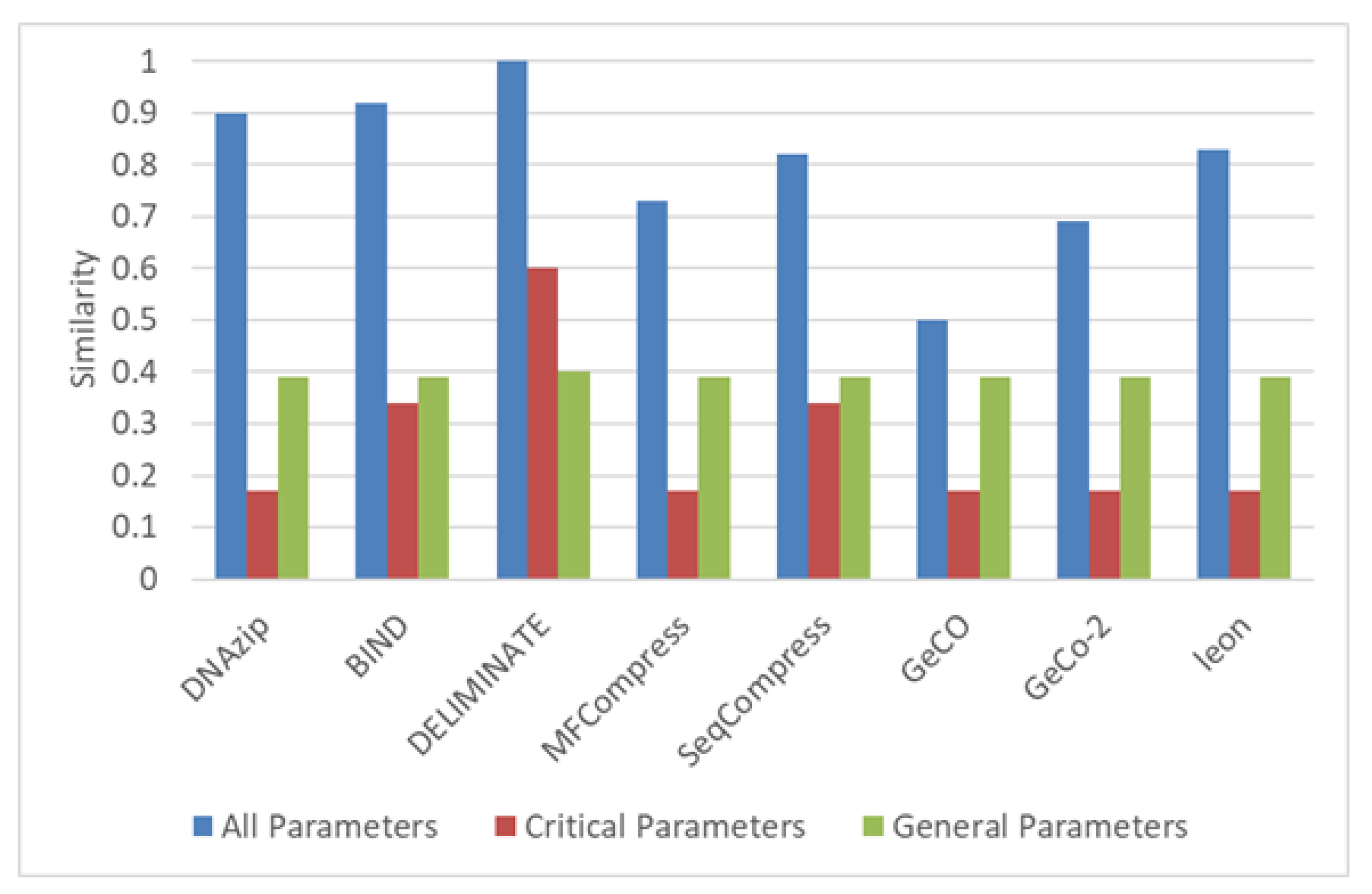 Applsci 12 11360 g004 Applsci 12 11360 g004