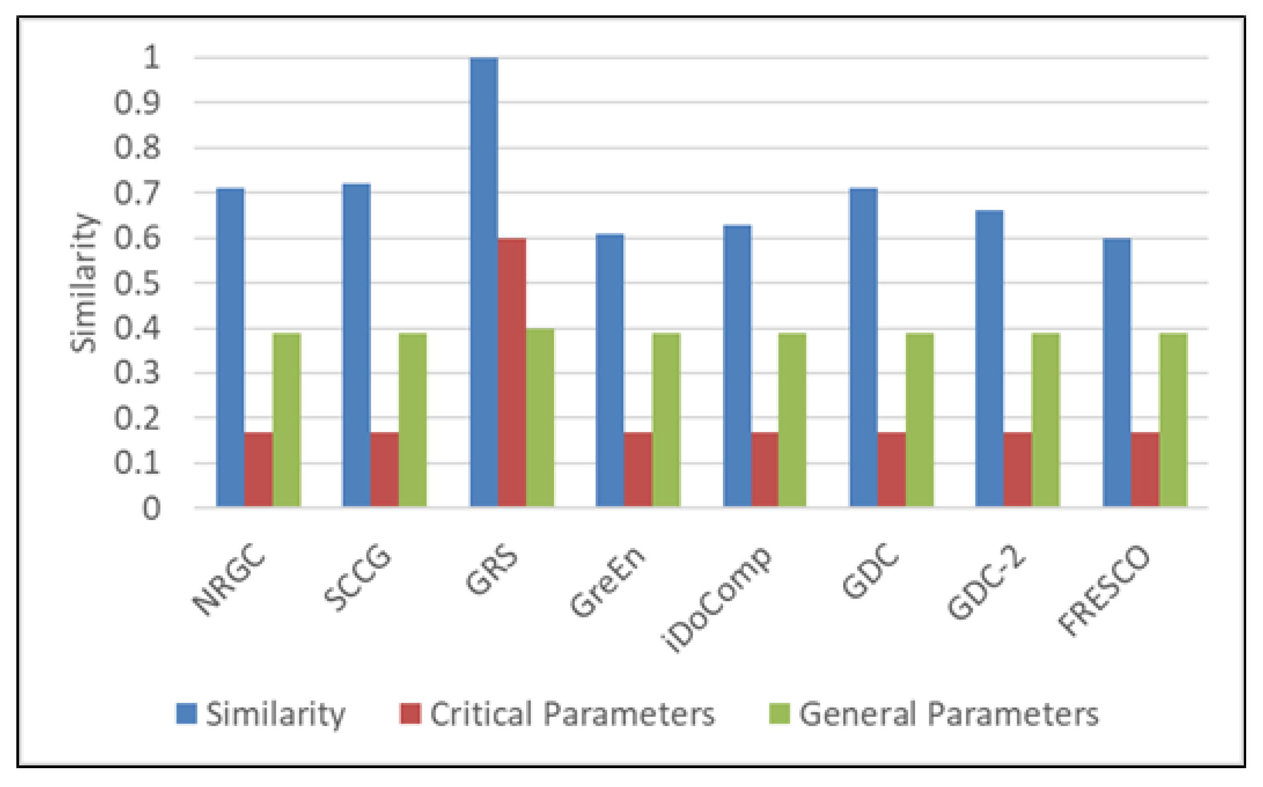 Applsci 12 11360 g005 Applsci 12 11360 g005
