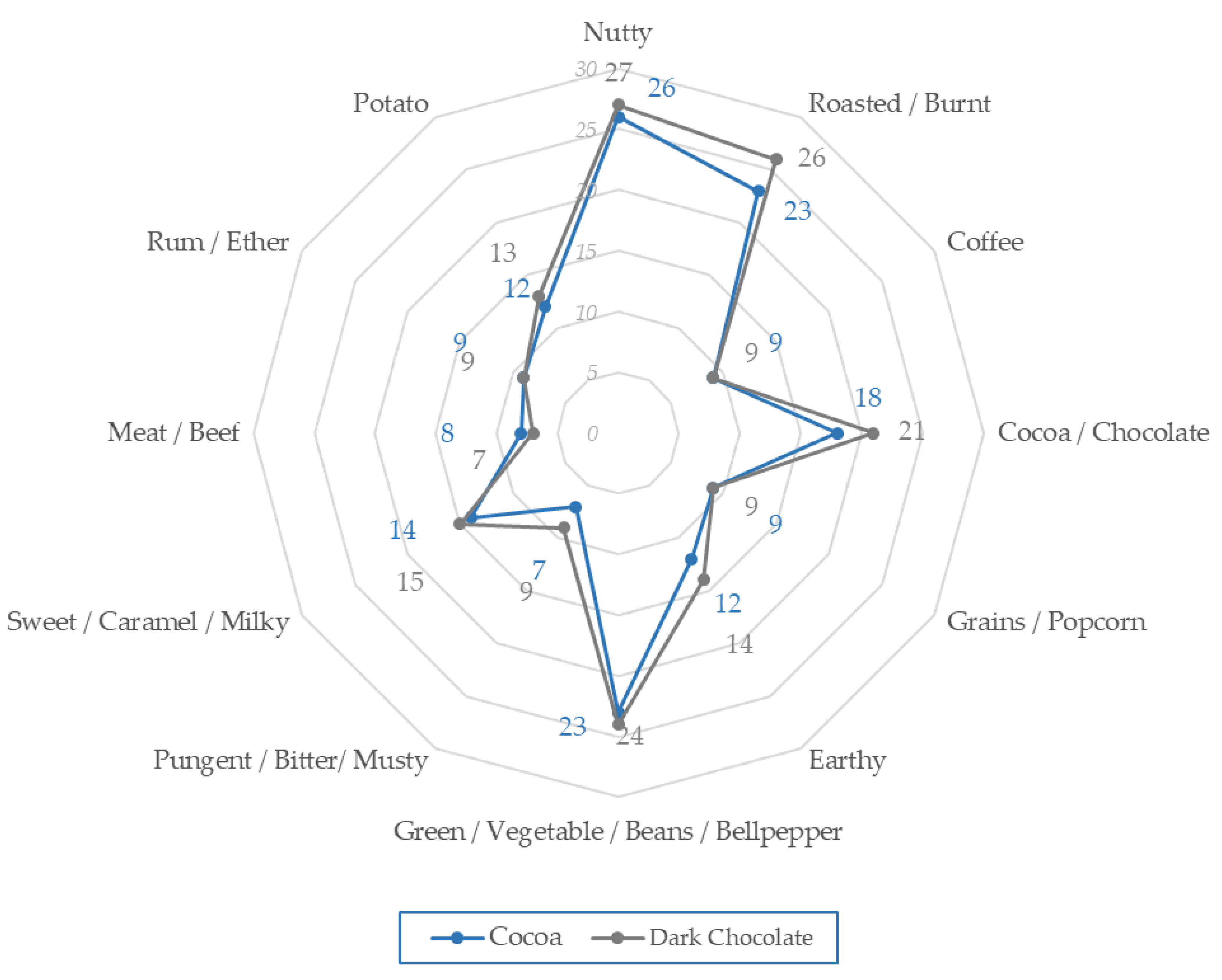 Applsci 12 11361 g002 Applsci 12 11361 g002