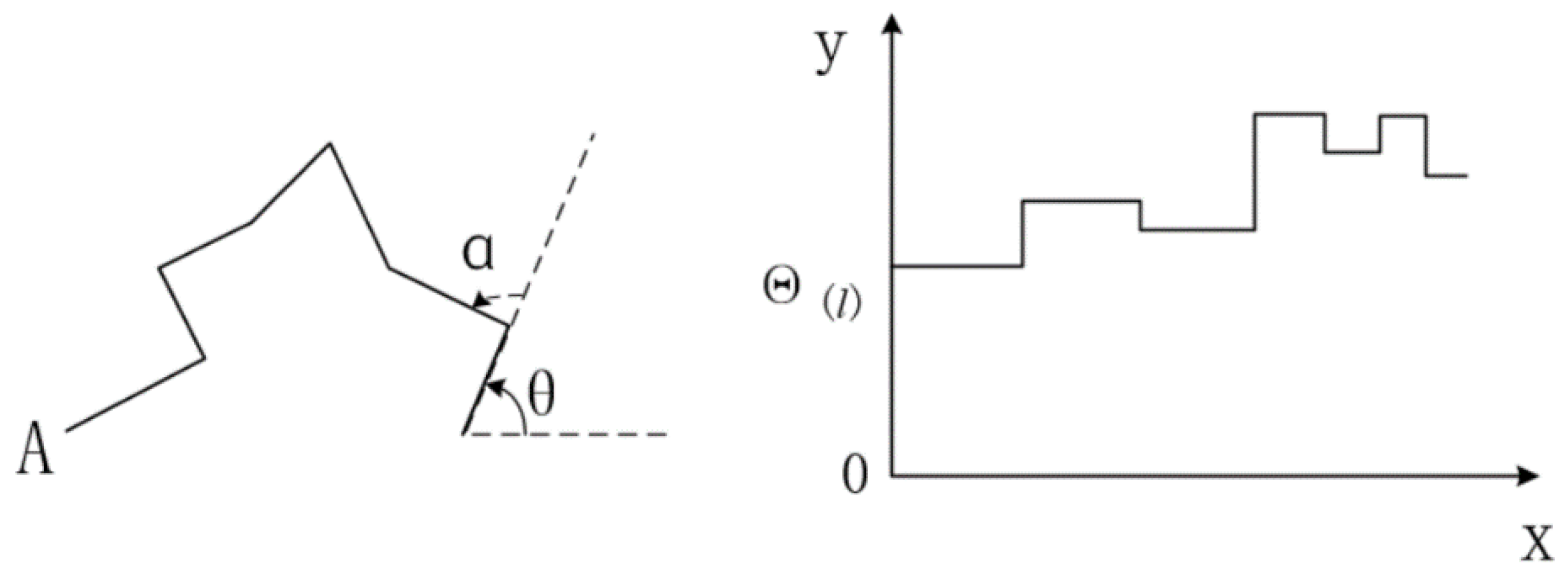 Applsci 12 11363 g004 Applsci 12 11363 g004