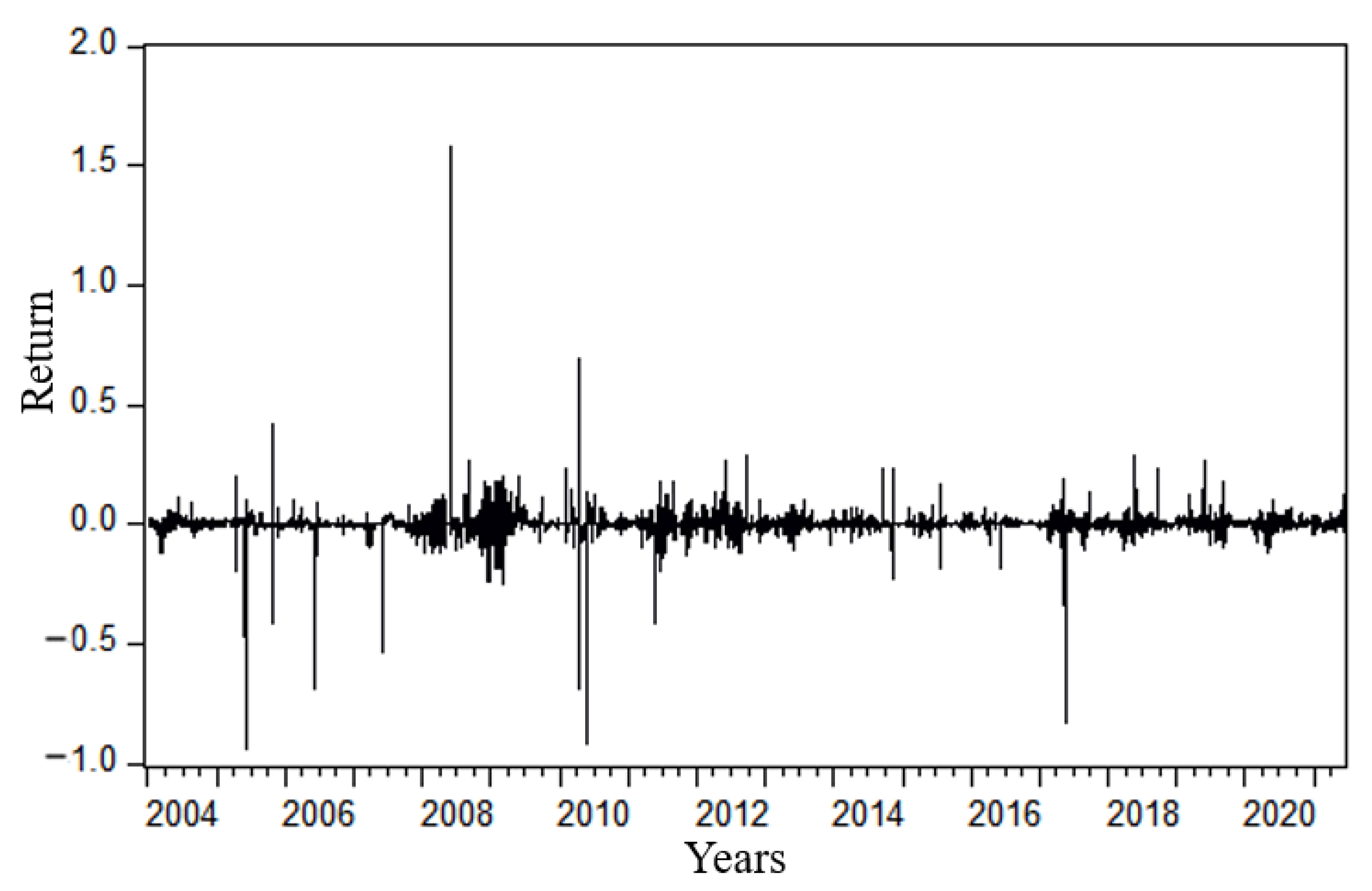 Applsci 12 11366 g004 Applsci 12 11366 g004