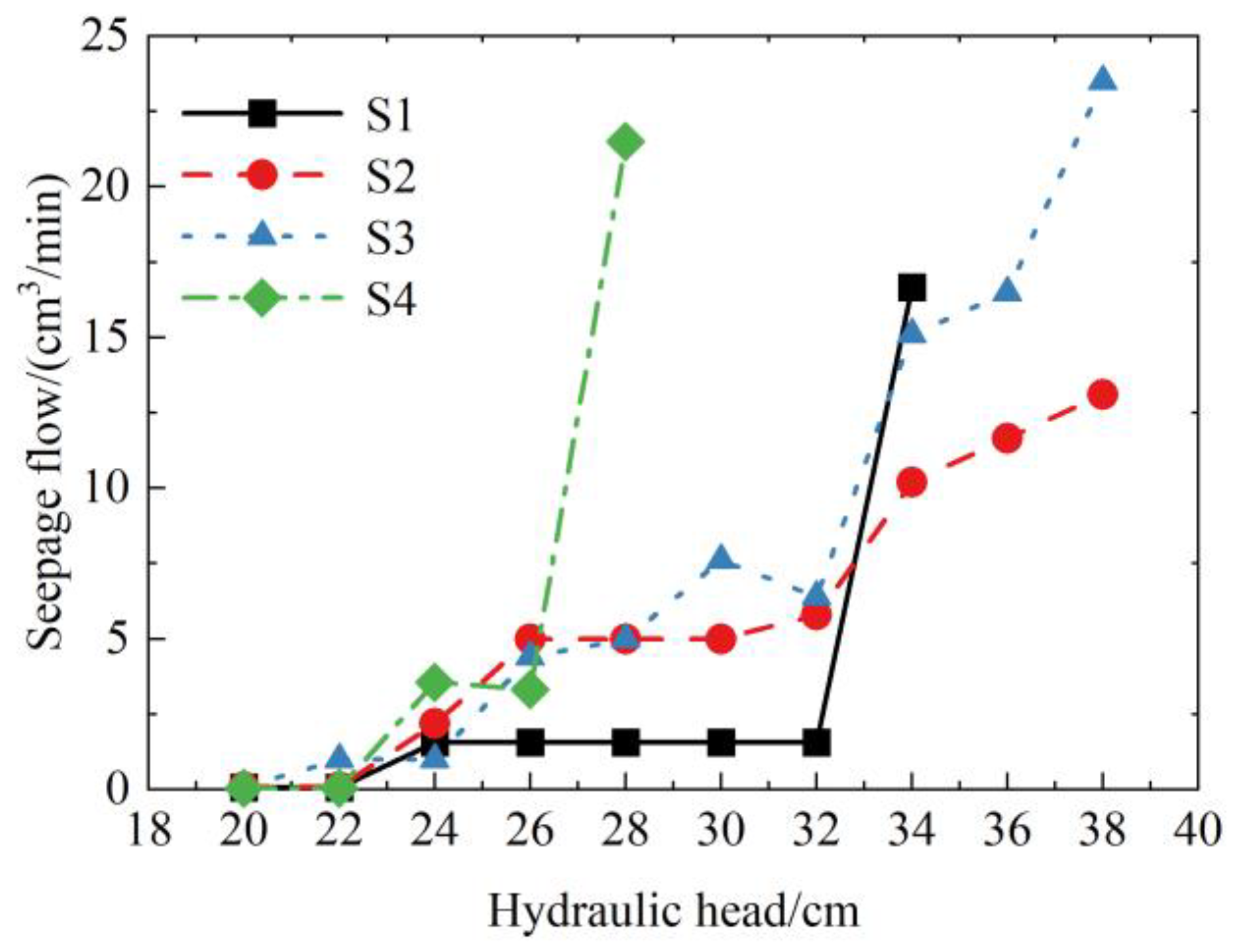 Applsci 12 11368 g011 Applsci 12 11368 g011