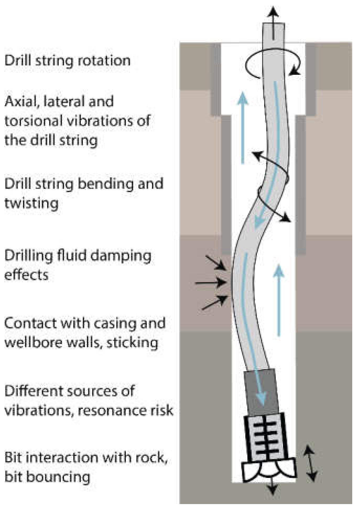 Applsci 12 11369 g002 Applsci 12 11369 g002