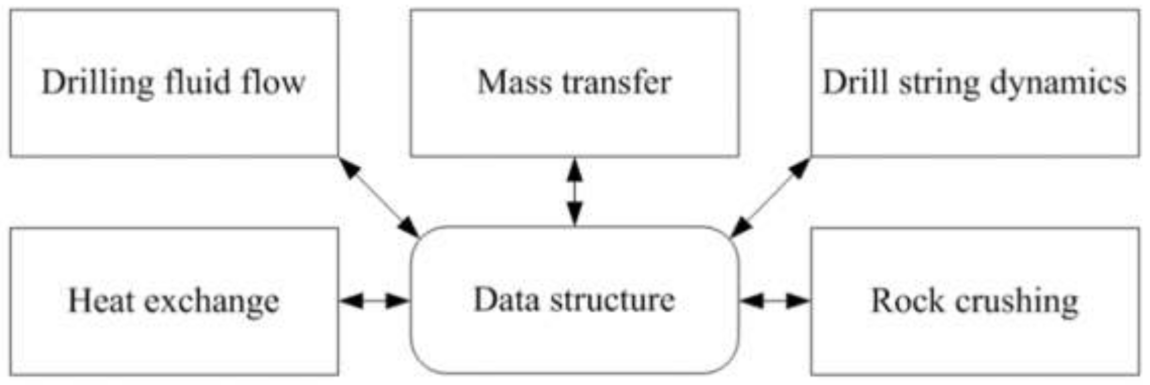 Applsci 12 11369 g004 Applsci 12 11369 g004