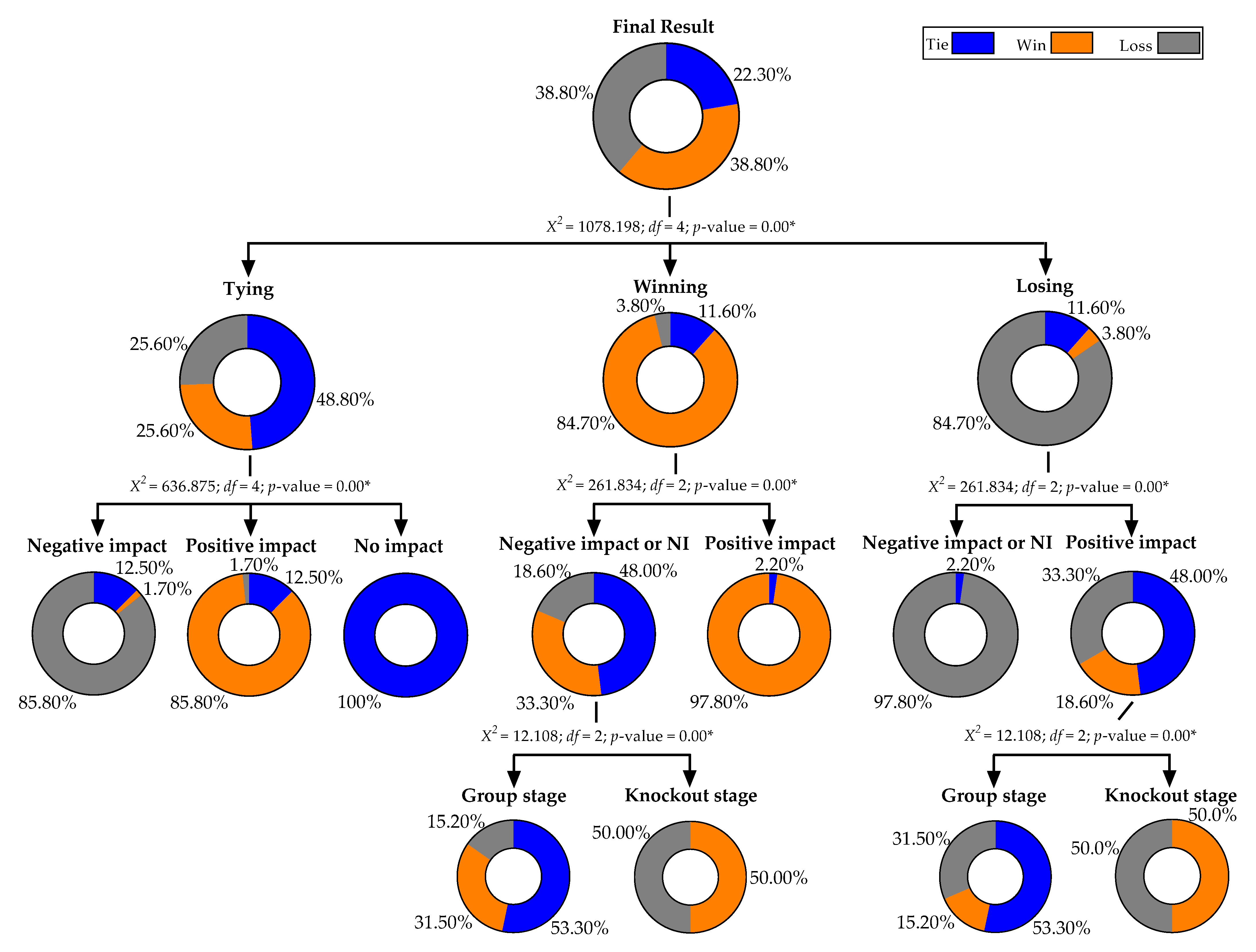 Applsci 12 11371 g002