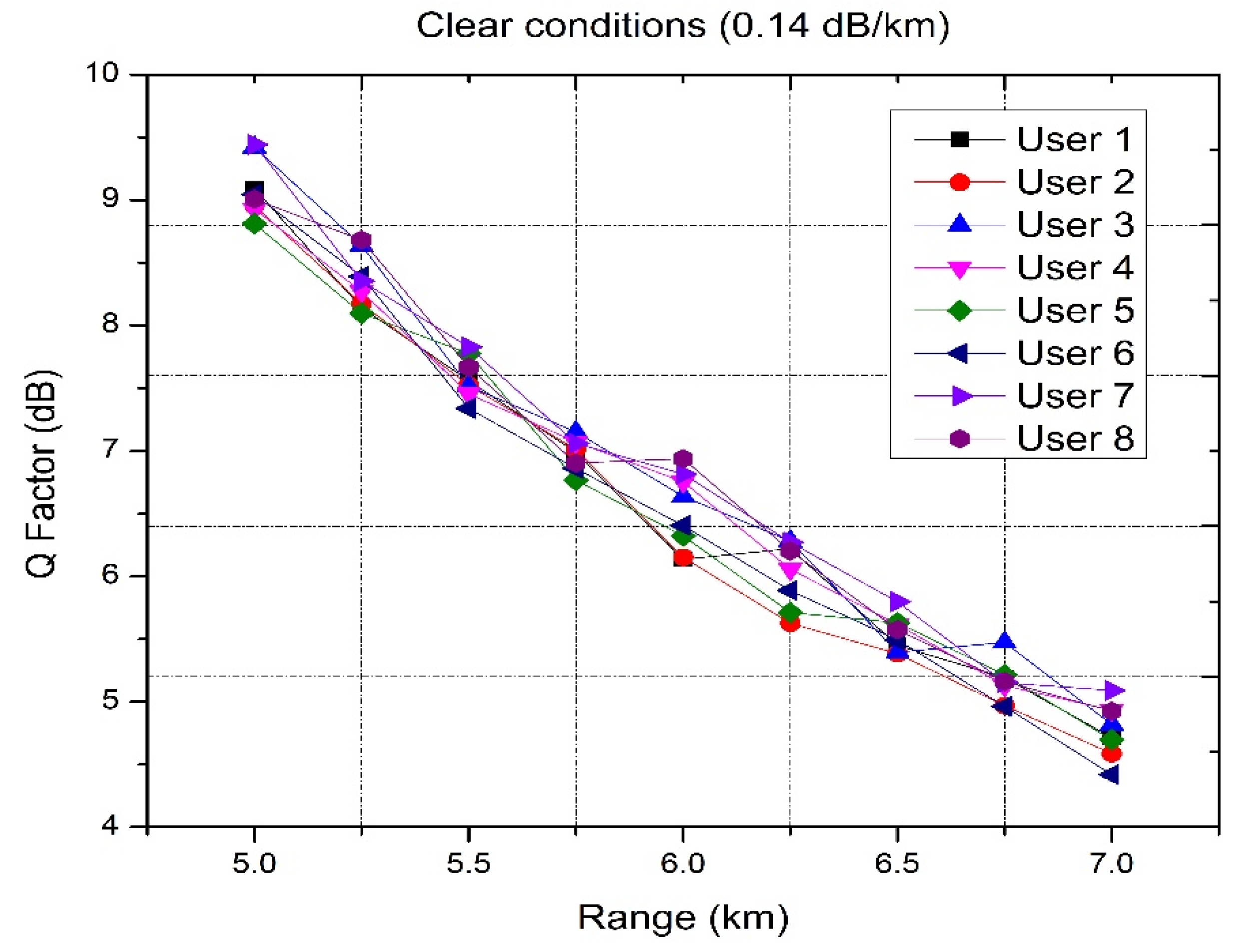 Applsci 12 11374 g003