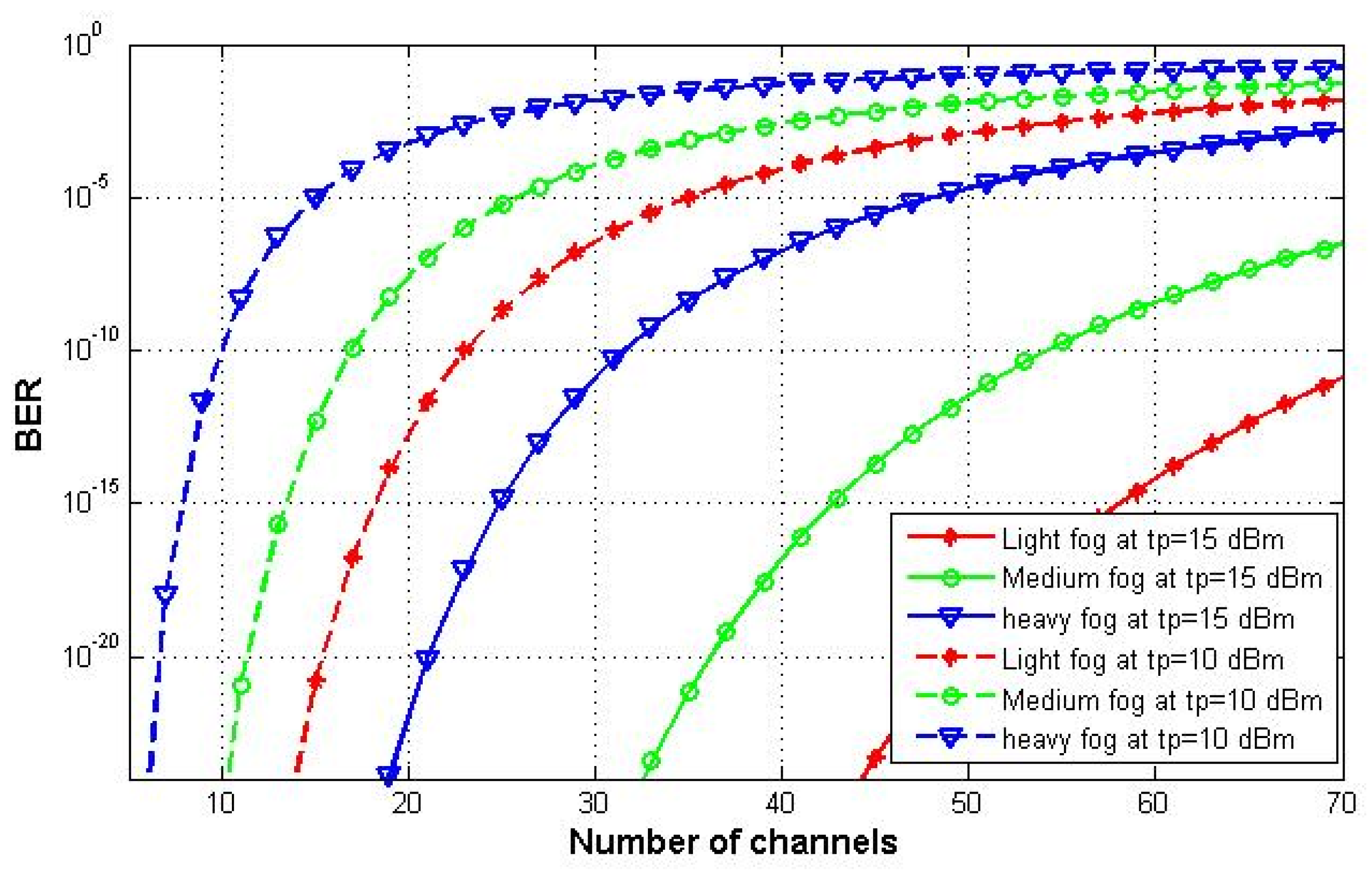 Applsci 12 11374 g005