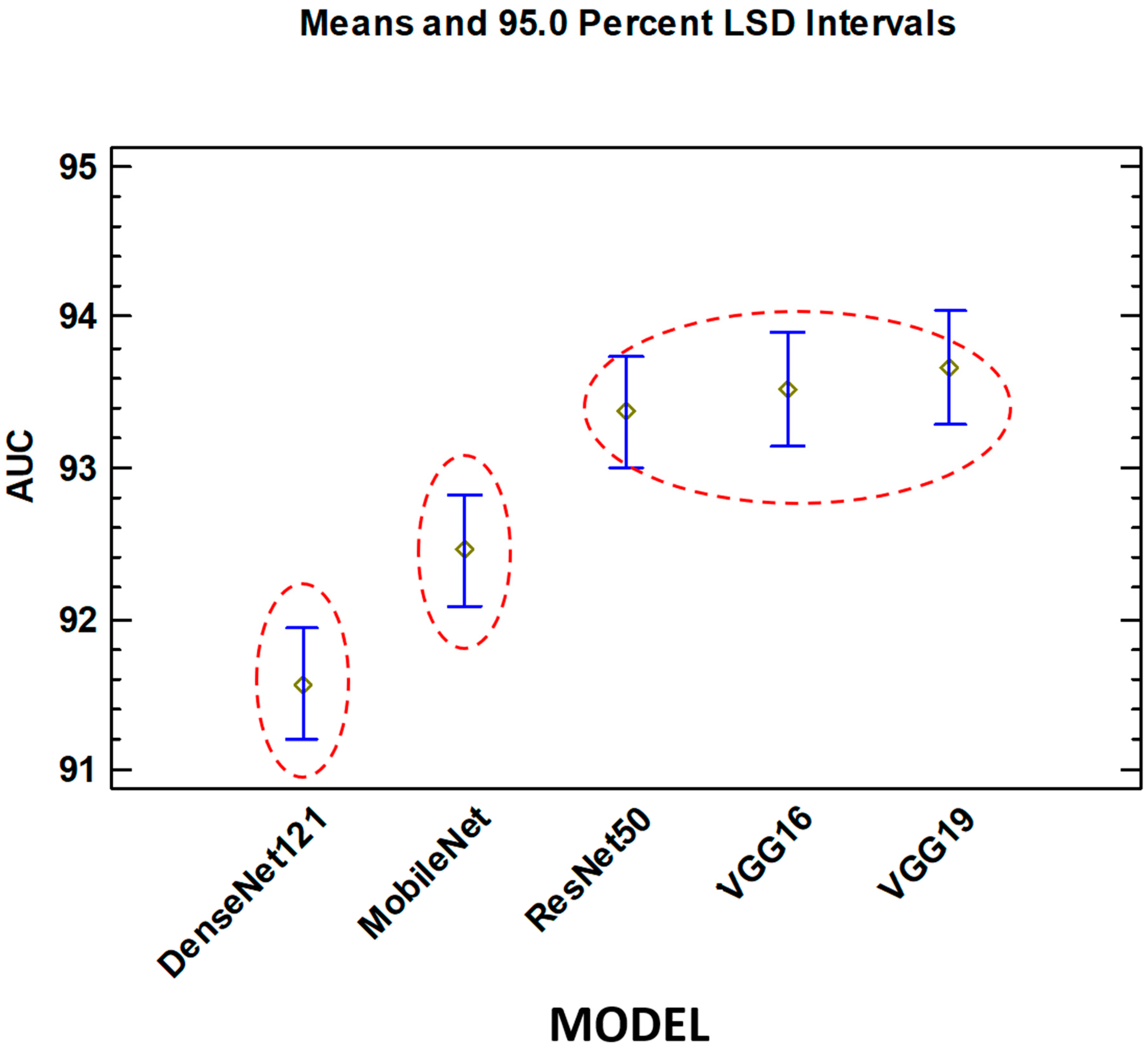 Applsci 12 11375 g004
