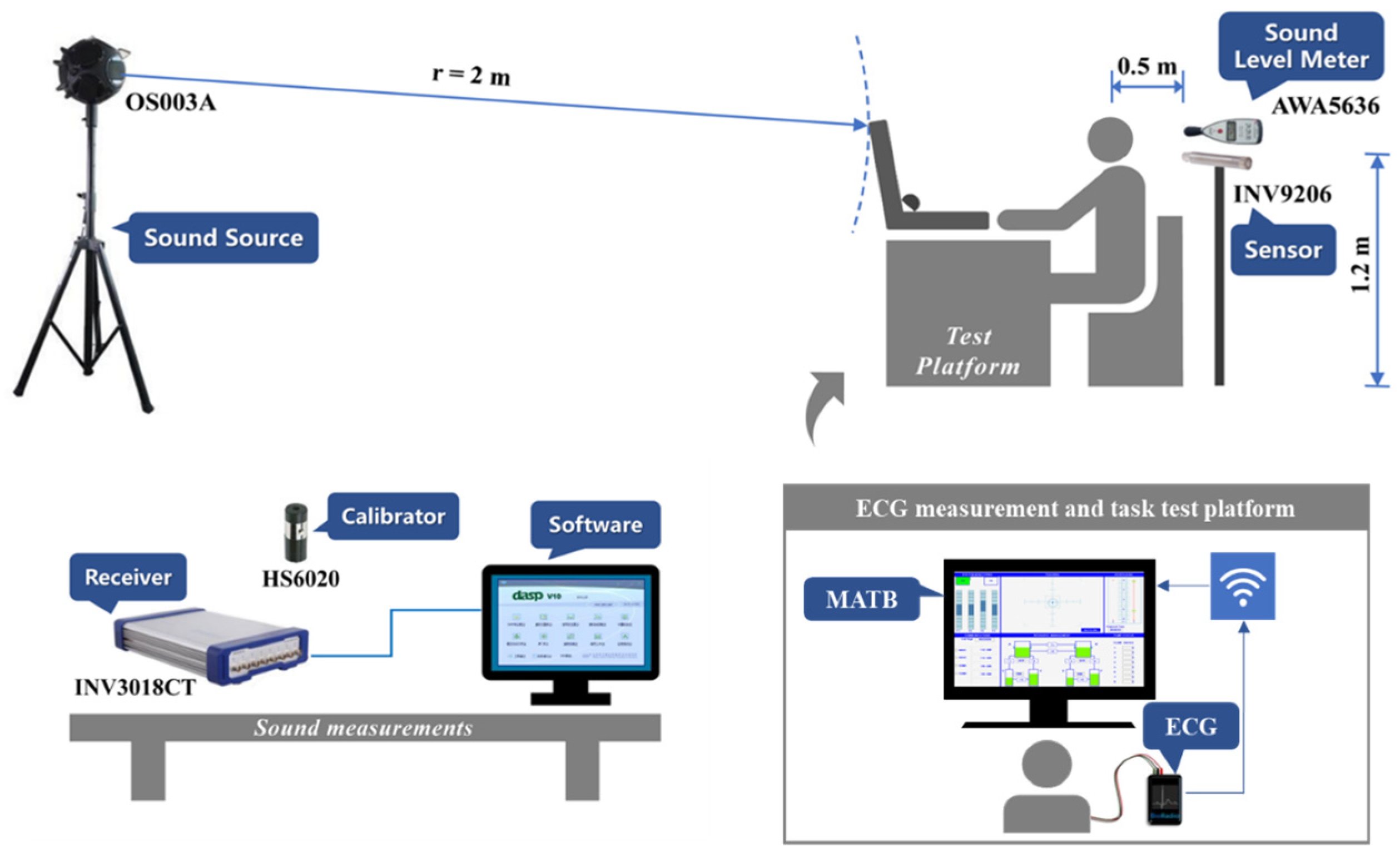 Applsci 12 11376 g002