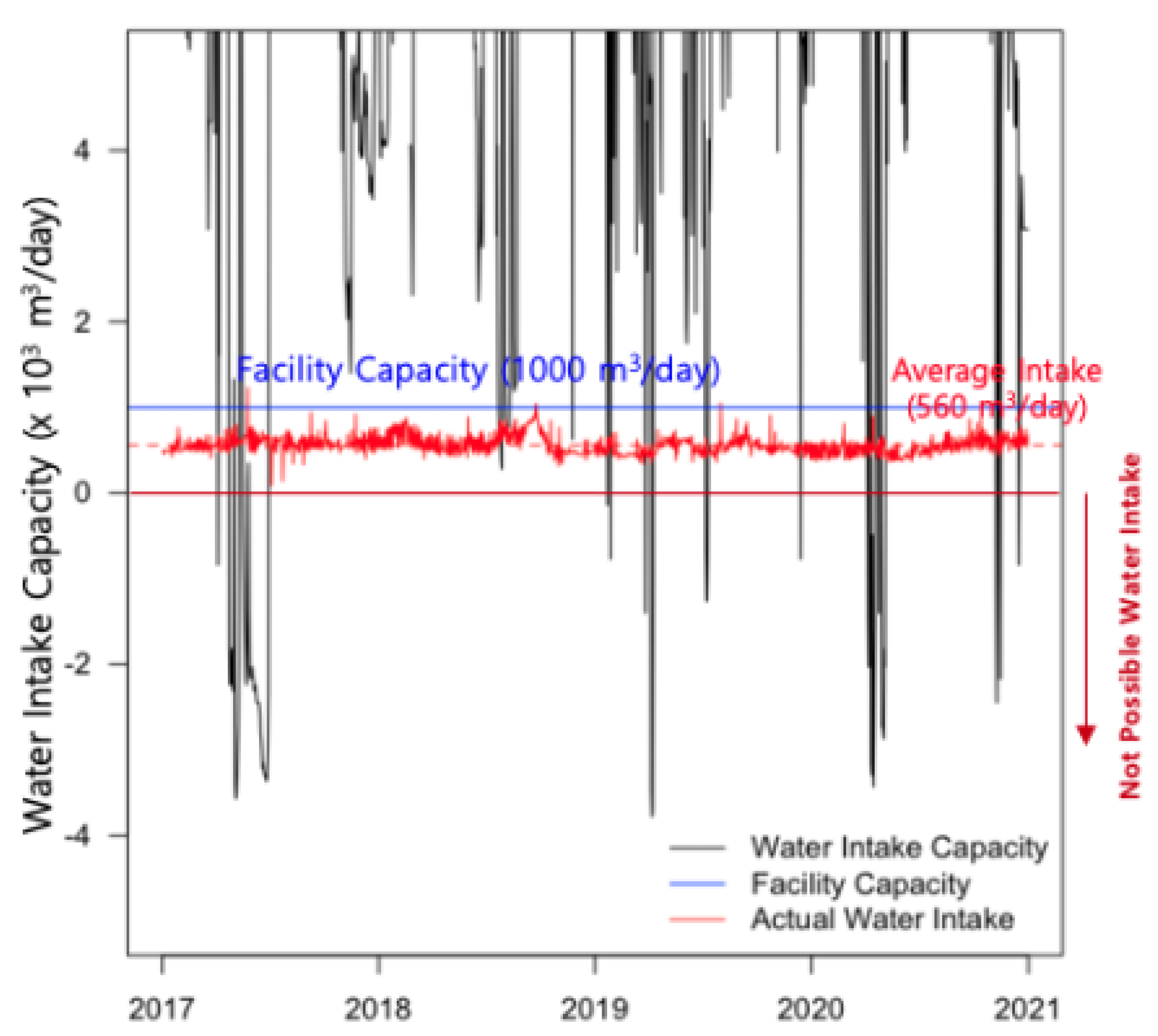 Applsci 12 11379 g005 Applsci 12 11379 g005
