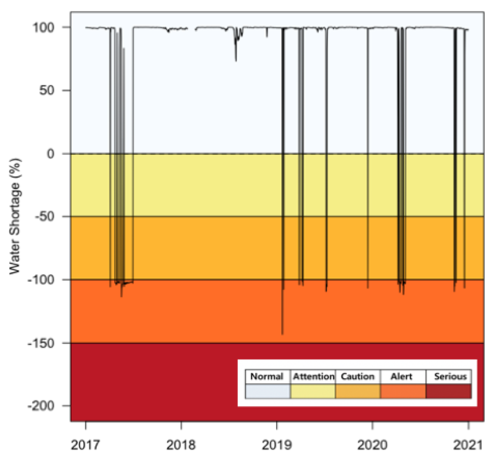 Applsci 12 11379 g006 Applsci 12 11379 g006