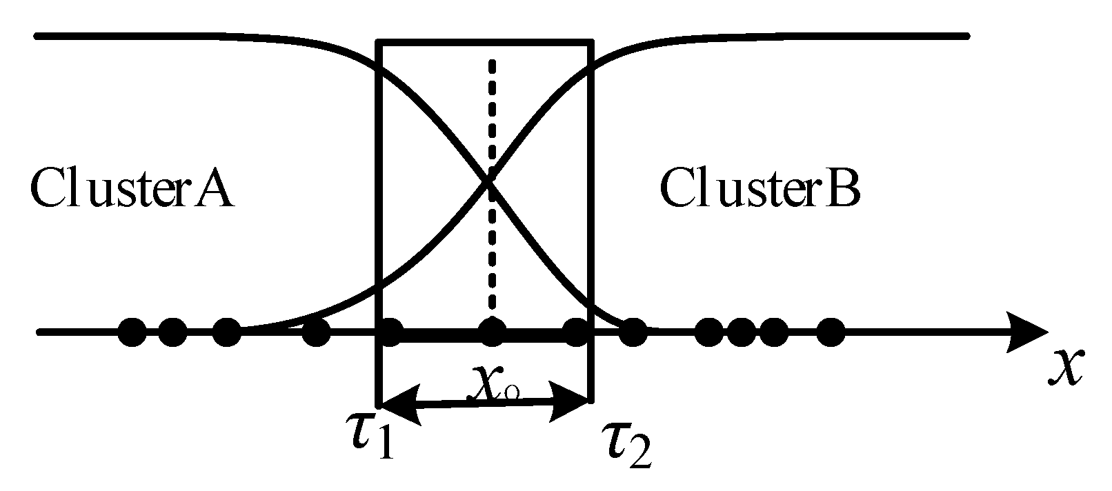 Applsci 12 11381 g002