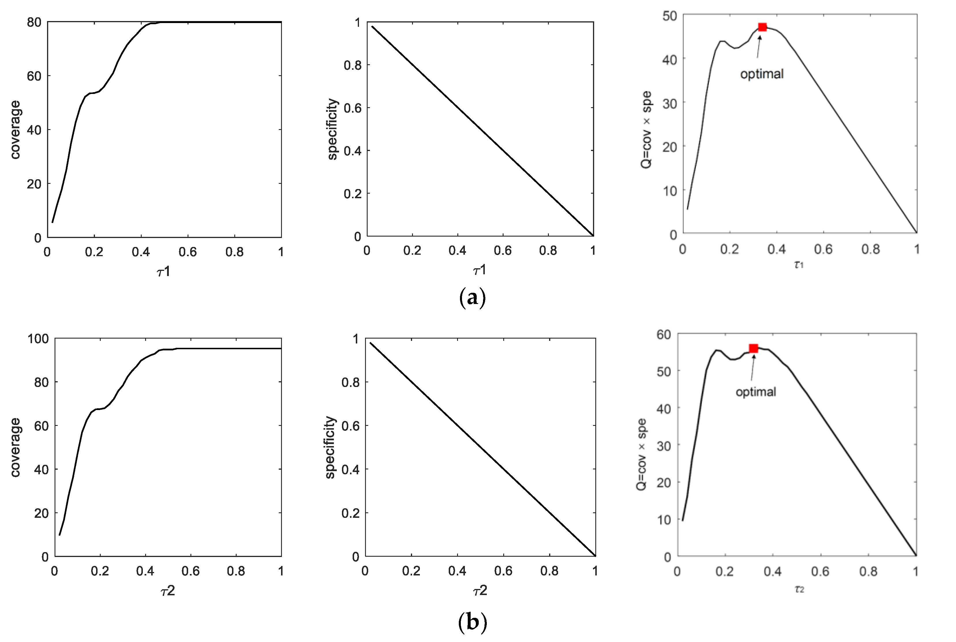 Applsci 12 11381 g004