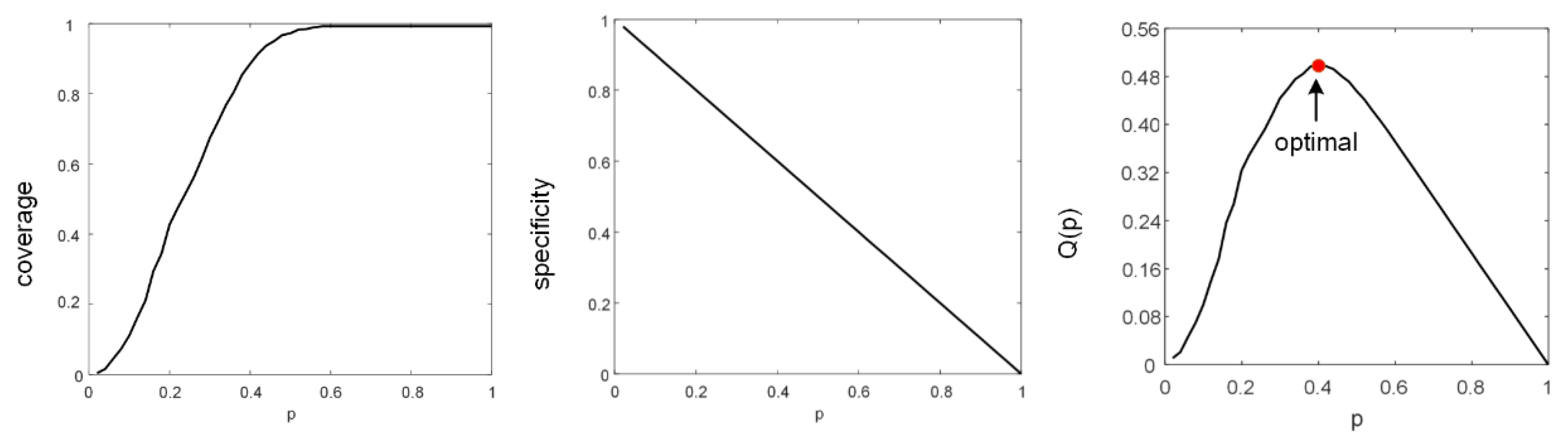 Applsci 12 11381 g006