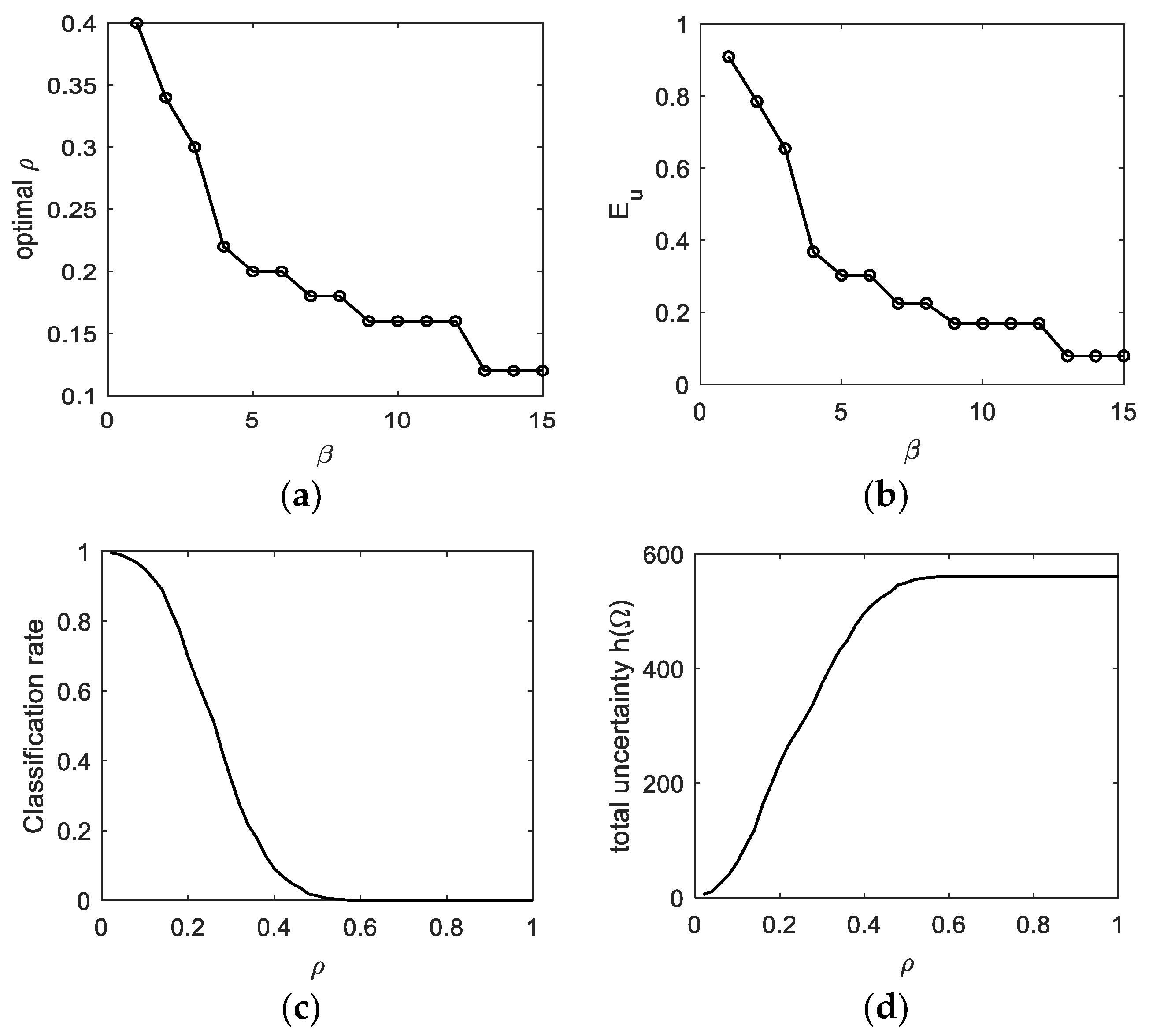 Applsci 12 11381 g007