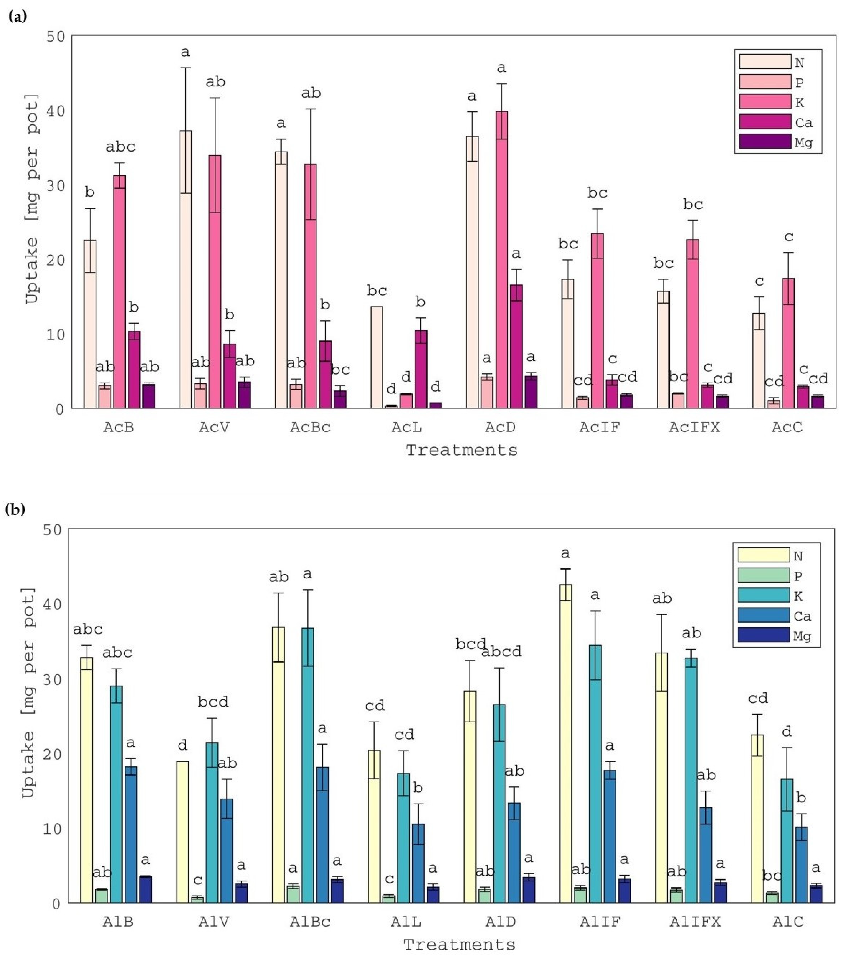 Applsci 12 11382 g002 Applsci 12 11382 g002