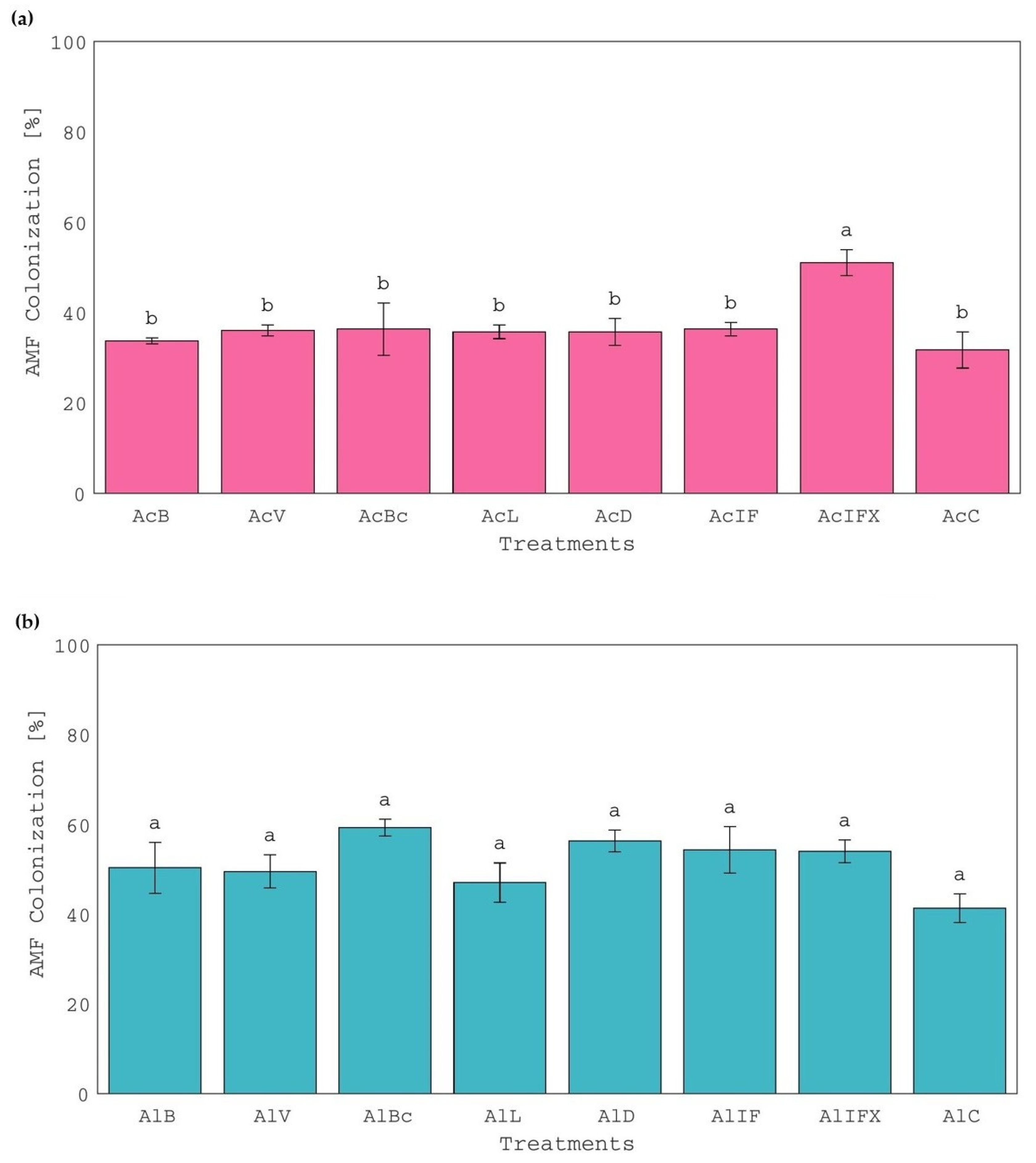 Applsci 12 11382 g004 Applsci 12 11382 g004