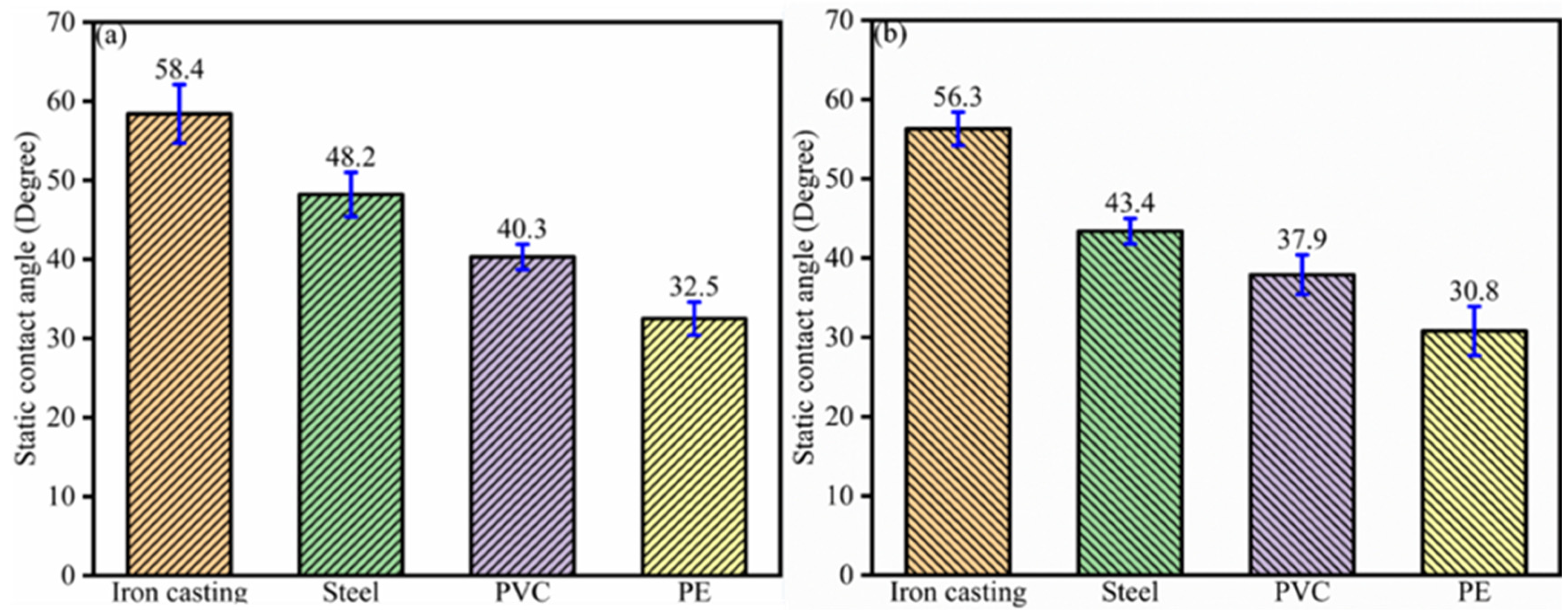 Applsci 12 11384 g002