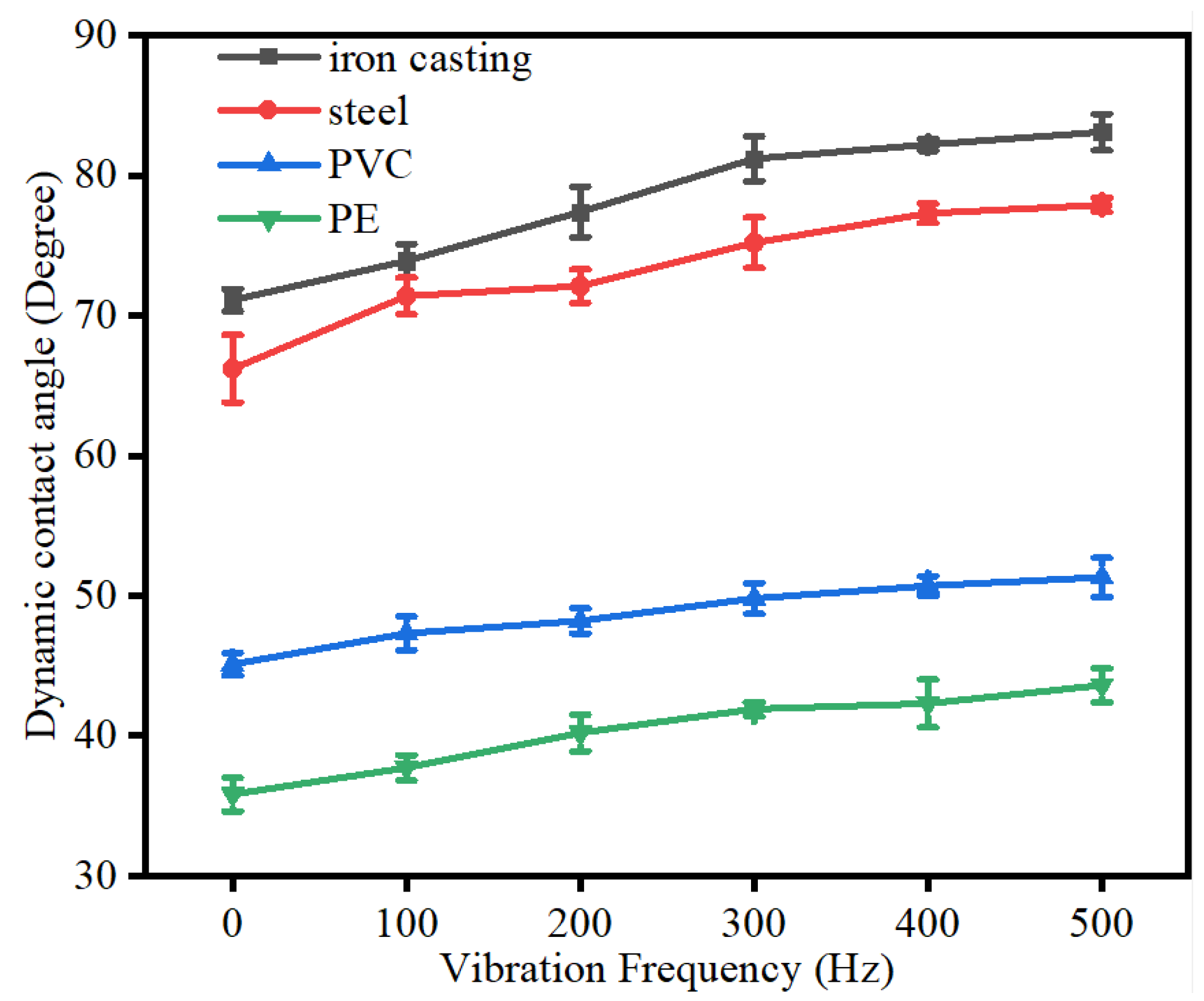 Applsci 12 11384 g004